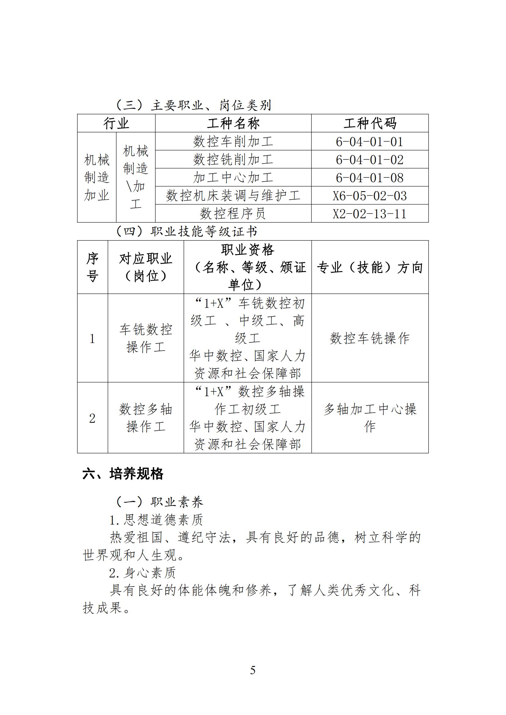 数控技术应用专业人才培养方案(1)_04.jpg