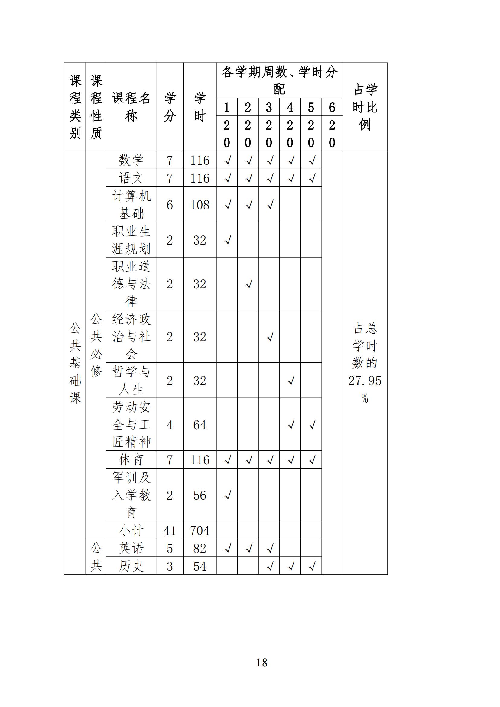 数控技术应用专业人才培养方案(1)_17.jpg