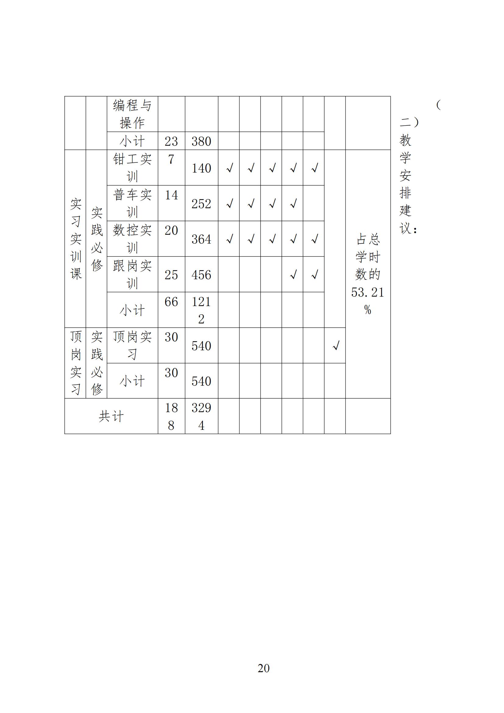 数控技术应用专业人才培养方案(1)_19.jpg