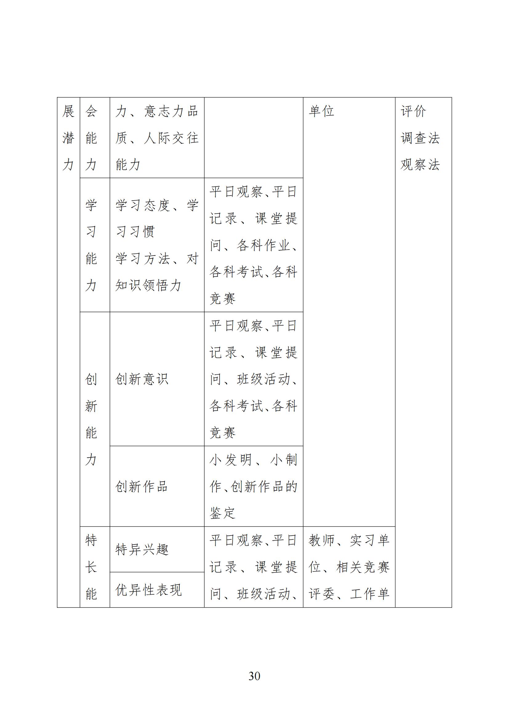 数控技术应用专业人才培养方案(1)_29.jpg