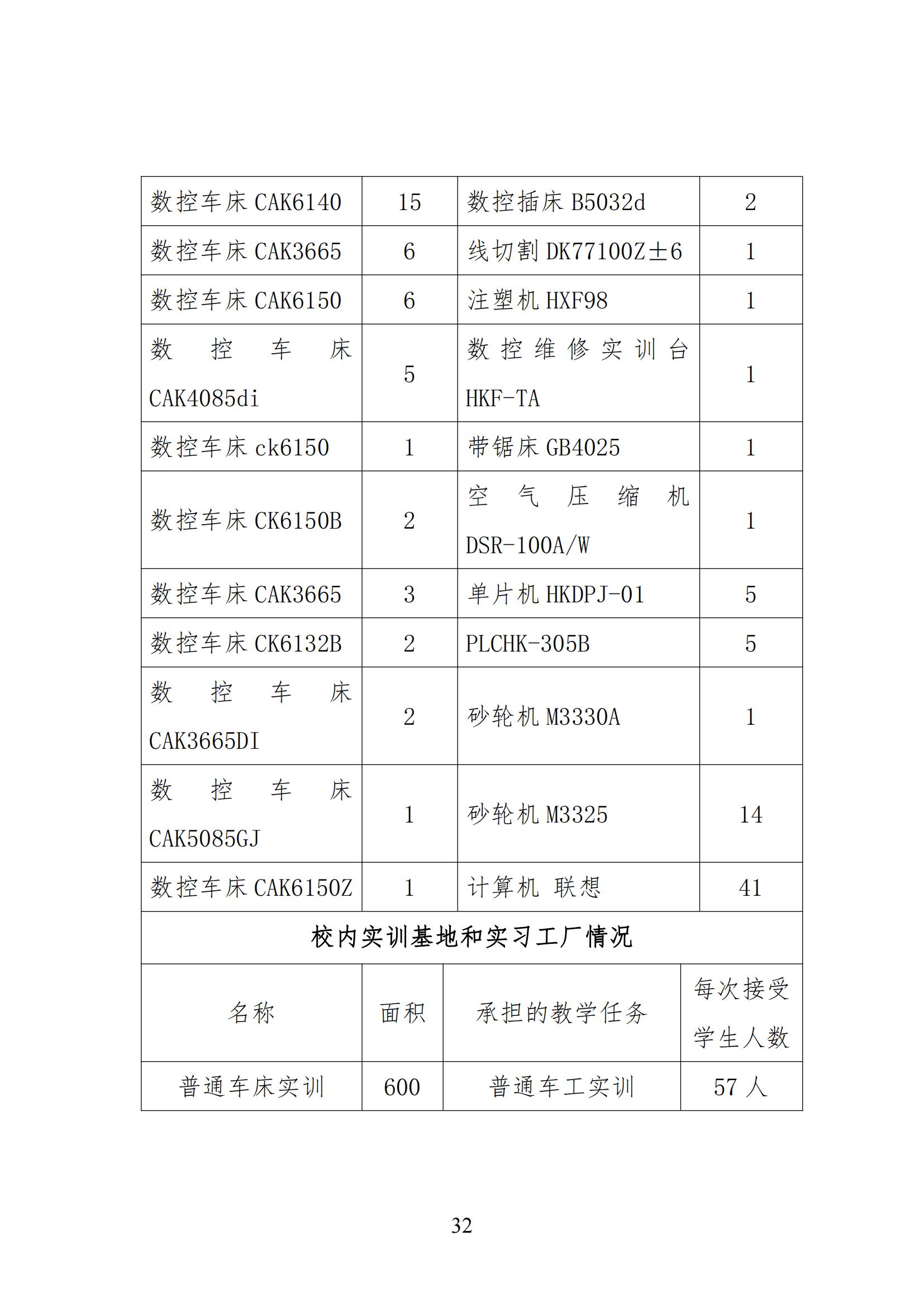 数控技术应用专业人才培养方案(1)_31.jpg