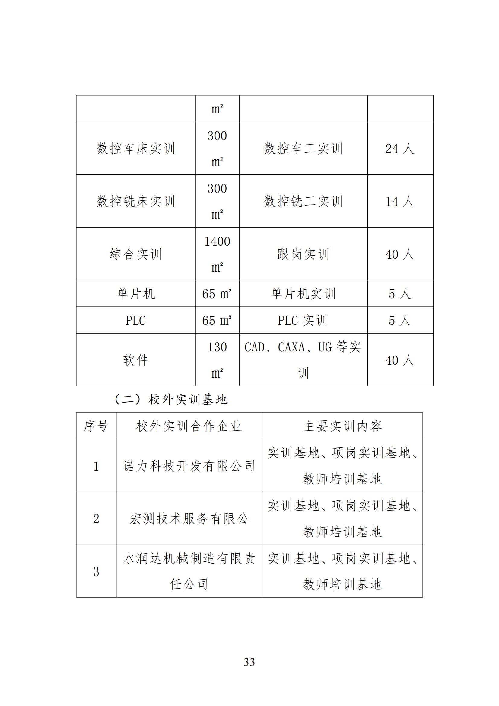 数控技术应用专业人才培养方案(1)_32.jpg