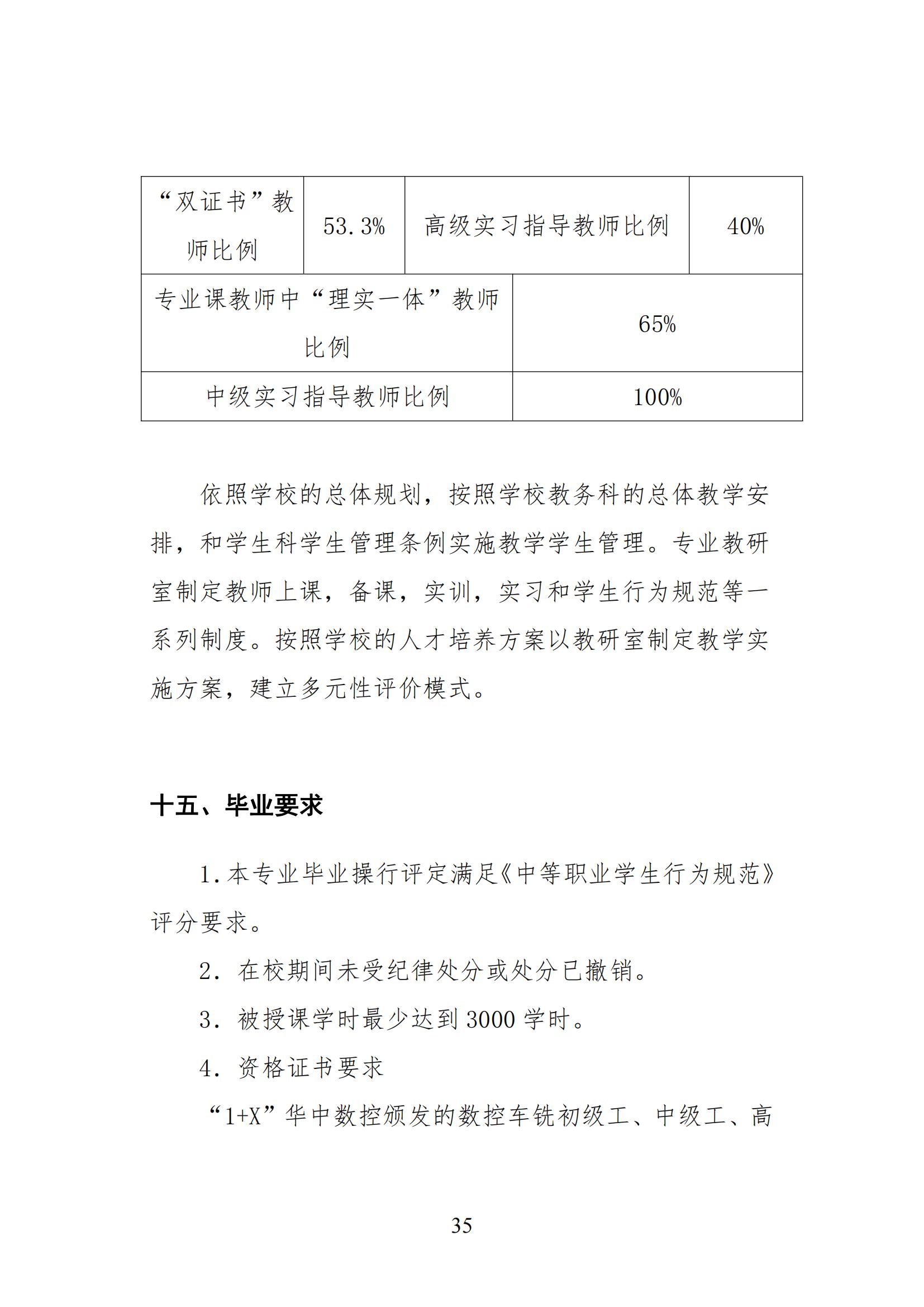 数控技术应用专业人才培养方案(1)_34.jpg