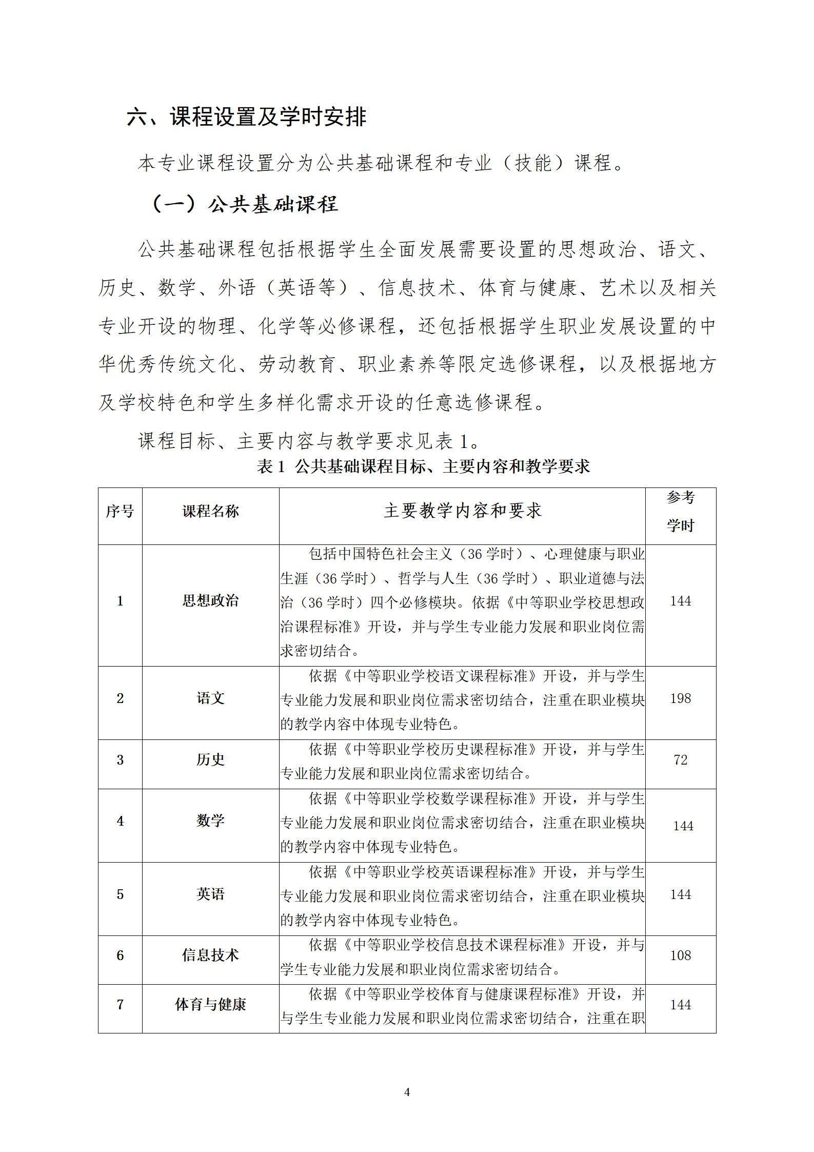 水利水电工程施工专业人才培养方案（2023.9.9）_07.jpg