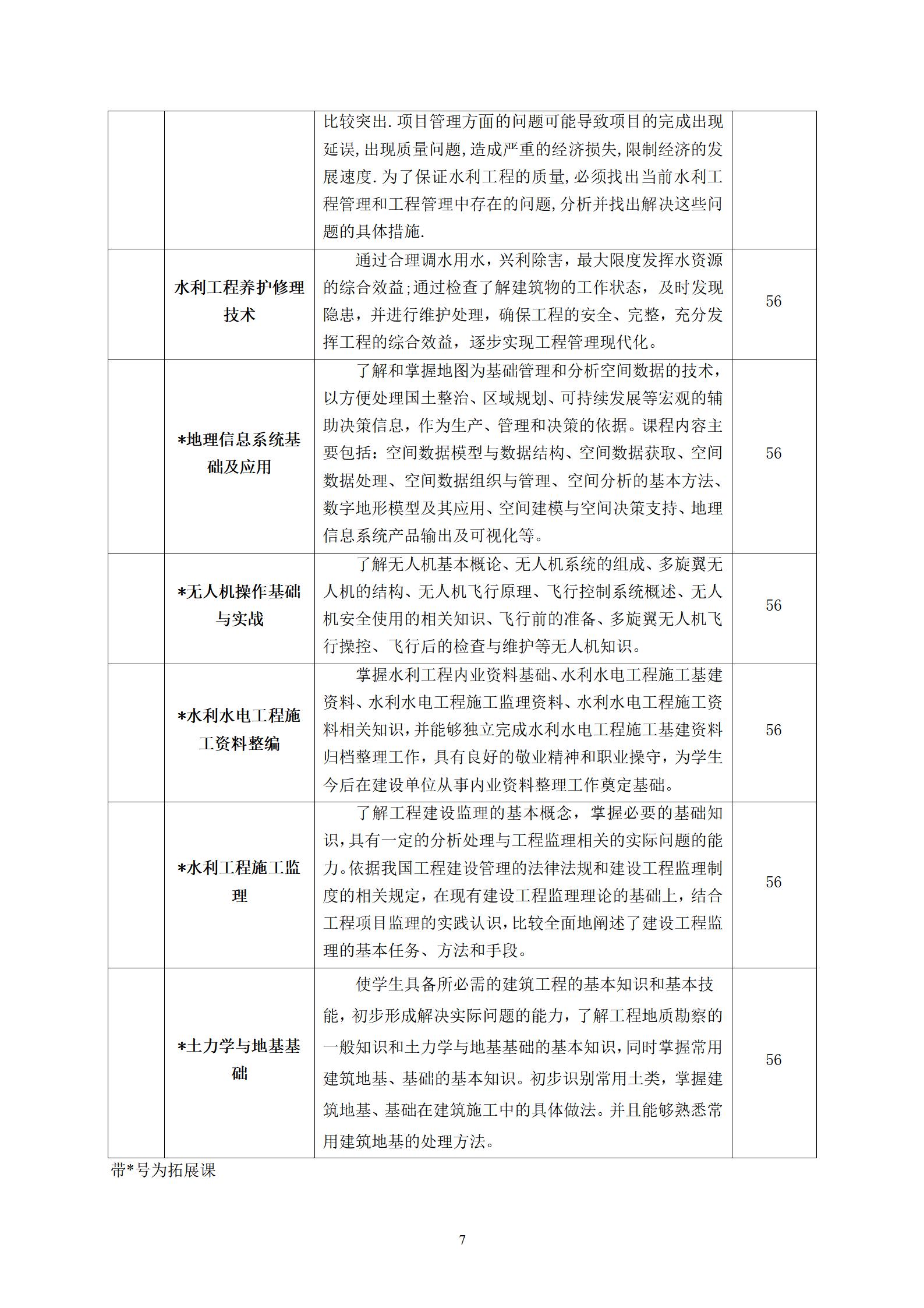 水利水电工程施工专业人才培养方案（2023.9.9）_10.jpg