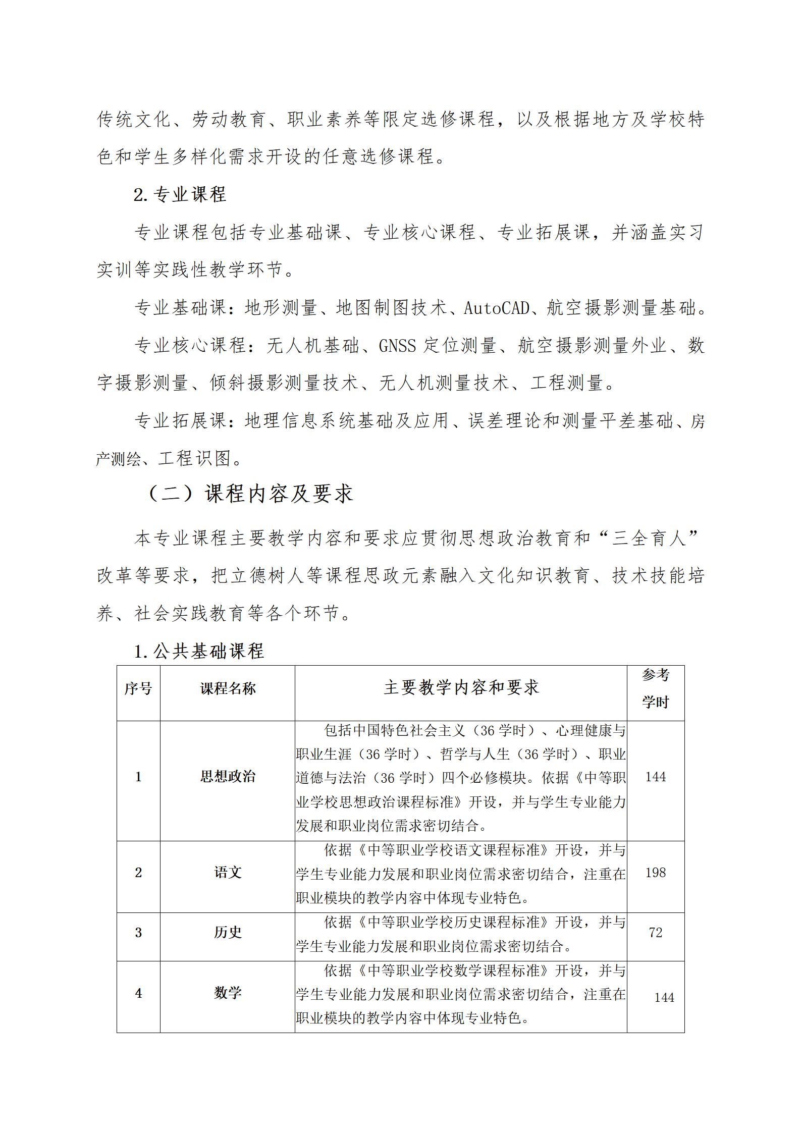 航空摄影测量专业人才培养方案（2023.9）_04.jpg