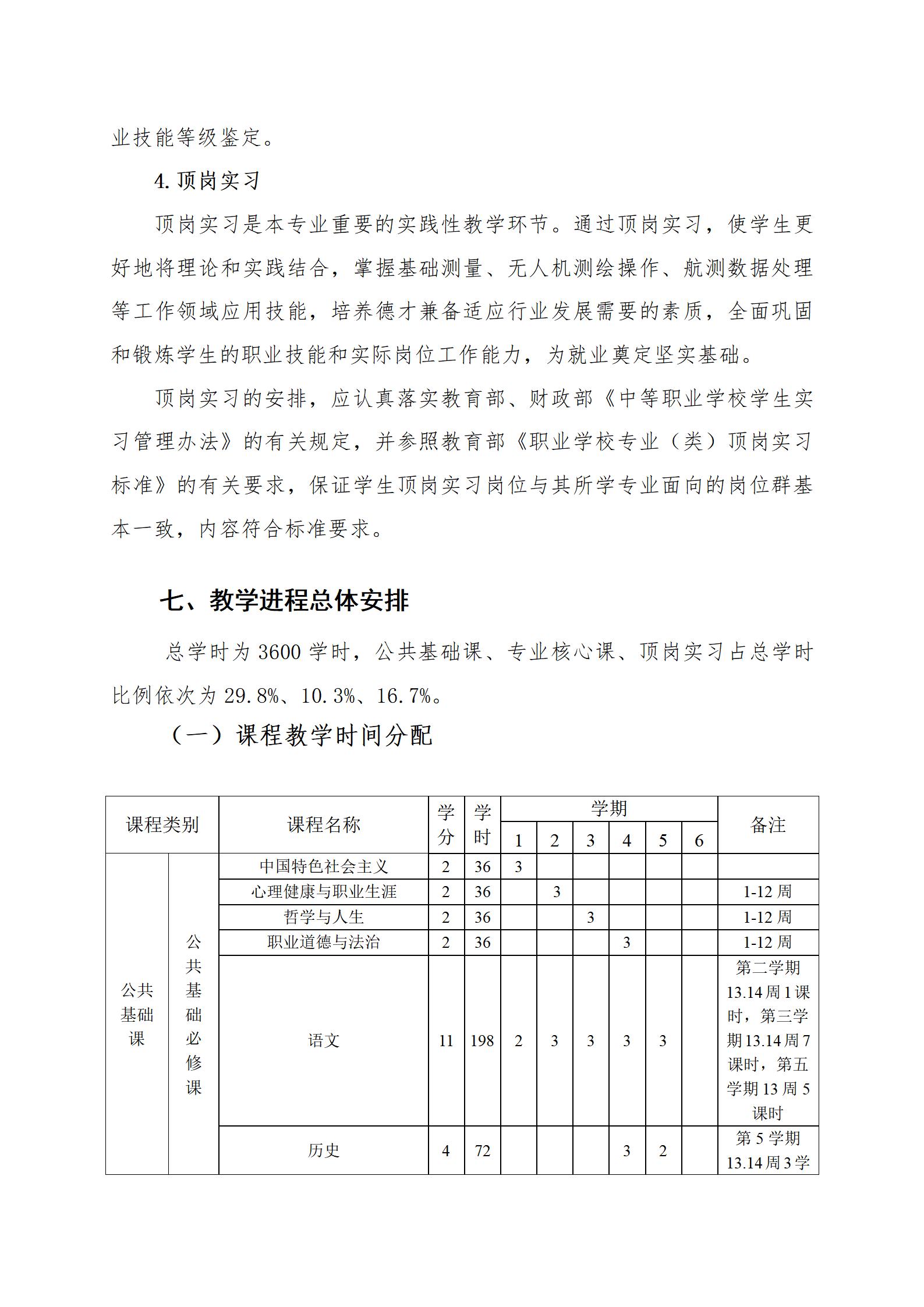 航空摄影测量专业人才培养方案（2023.9）_08.jpg