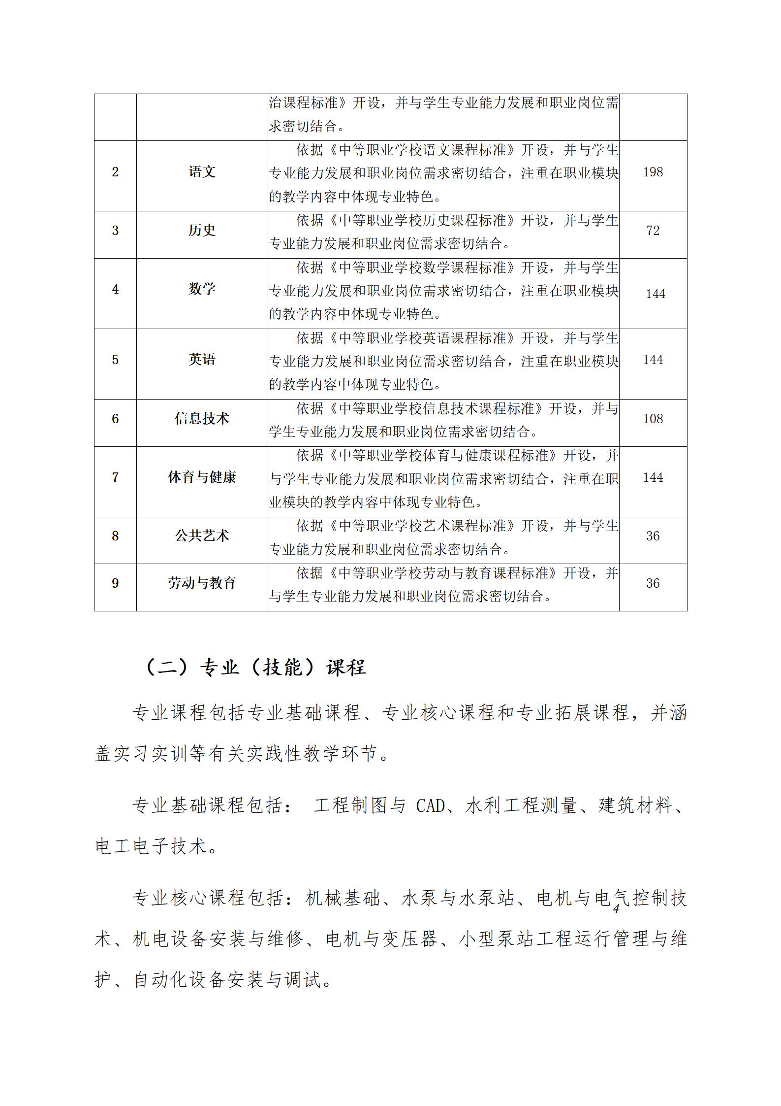 机电排灌工程技术专业人才培养方案（2023.9）_07.jpg