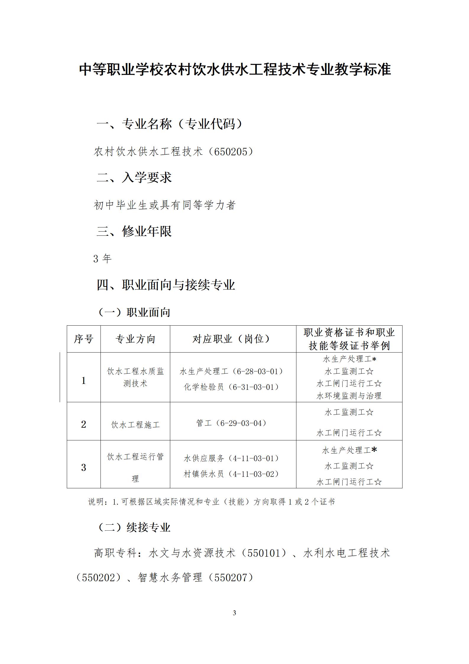 农村饮水供水工程技术专业人才培养方案（2023.9）_03.jpg