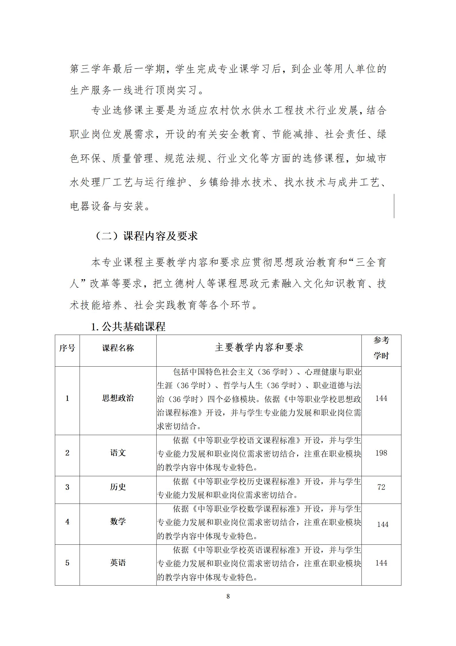 农村饮水供水工程技术专业人才培养方案（2023.9）_08.jpg