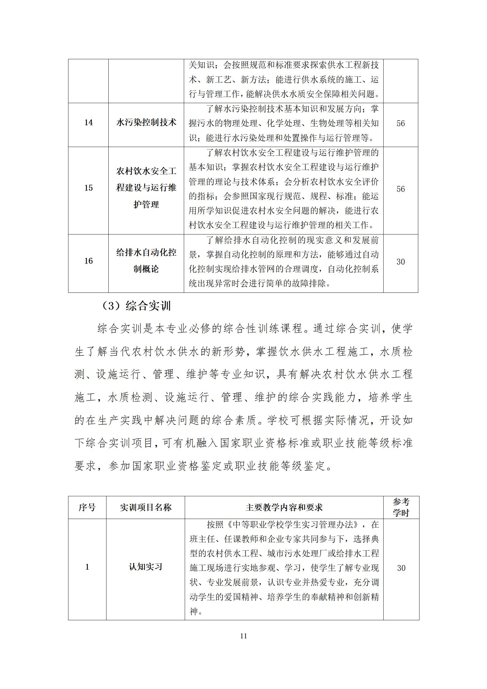 农村饮水供水工程技术专业人才培养方案（2023.9）_11.jpg