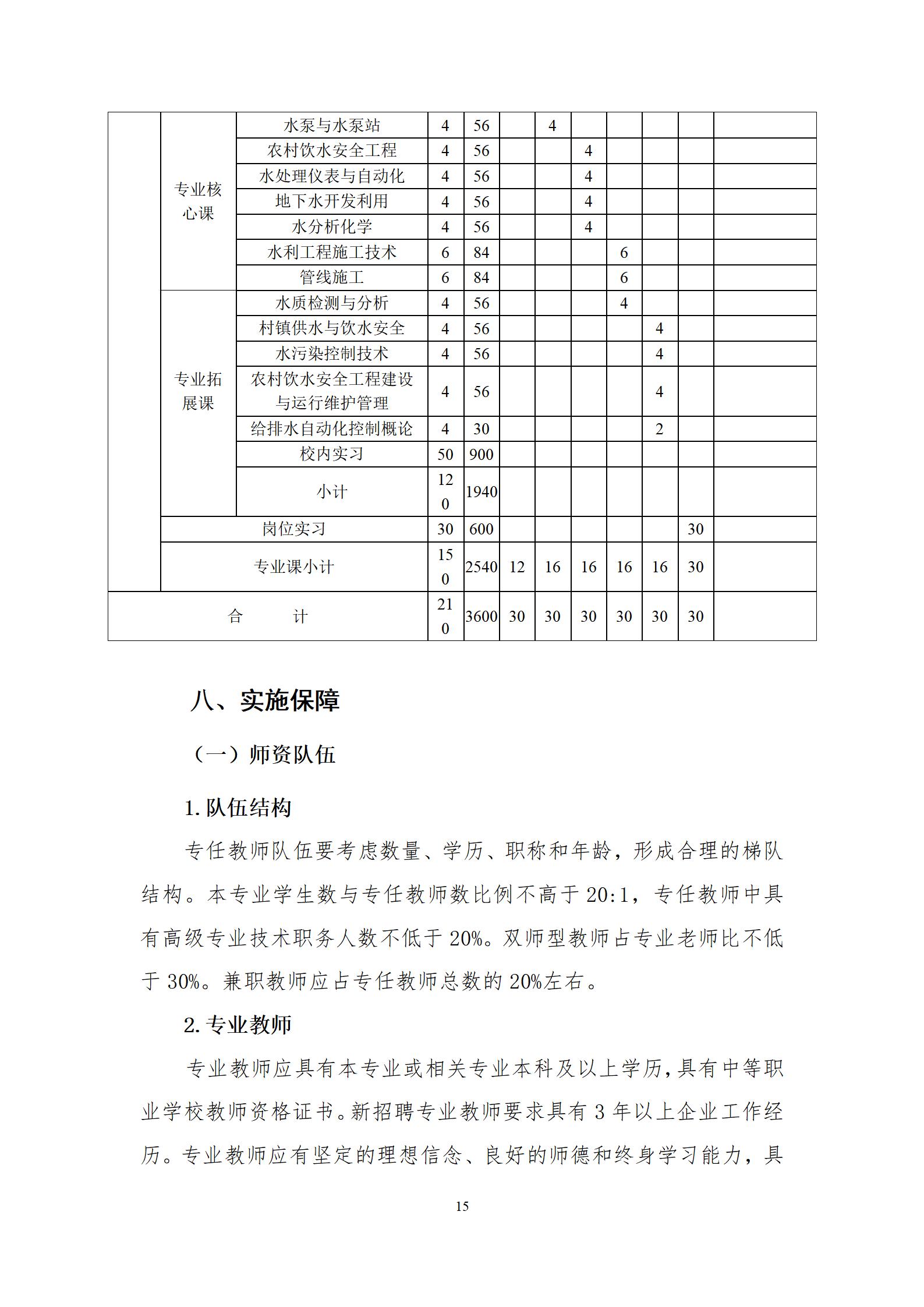 农村饮水供水工程技术专业人才培养方案（2023.9）_15.jpg