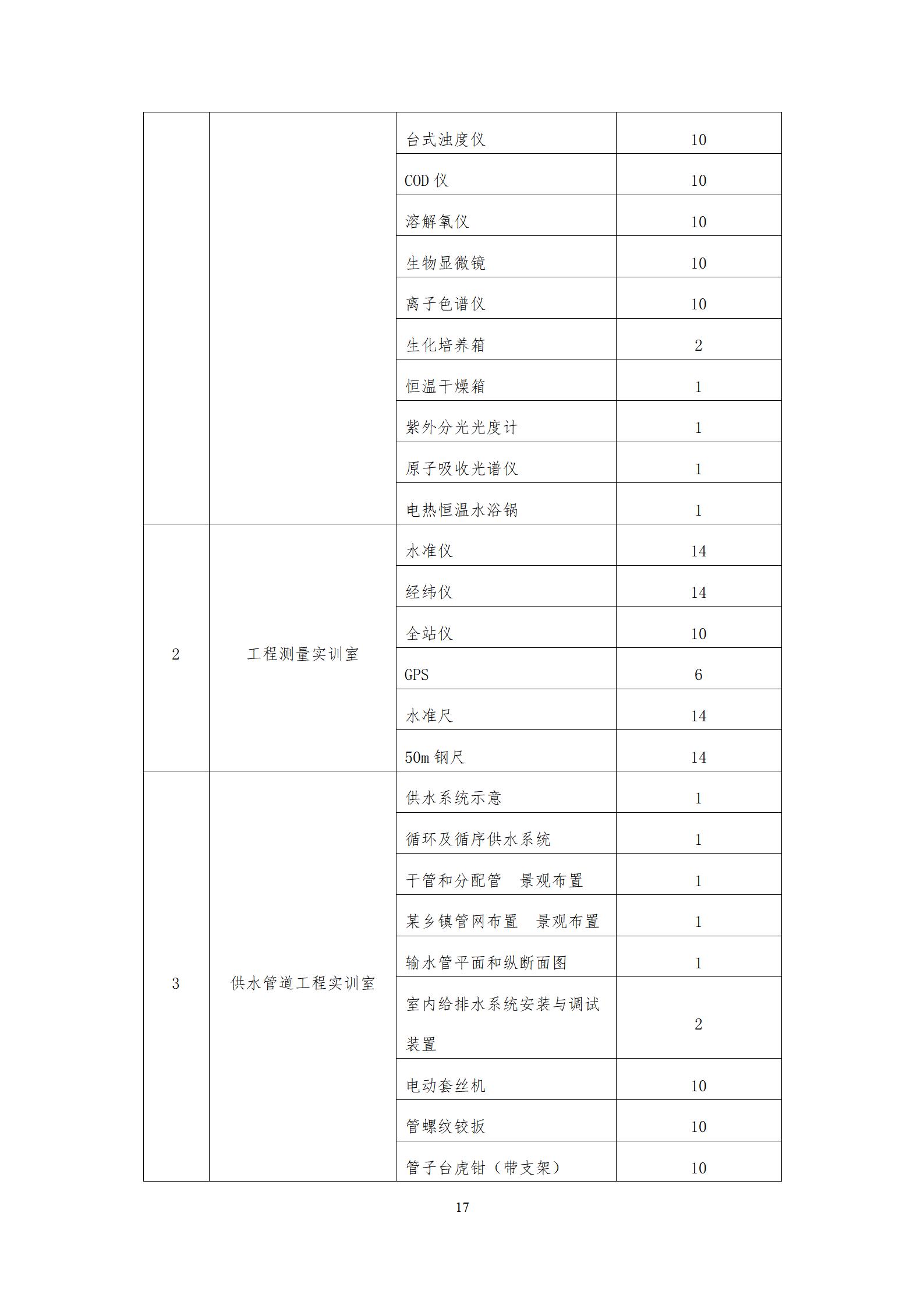 农村饮水供水工程技术专业人才培养方案（2023.9）_17.jpg