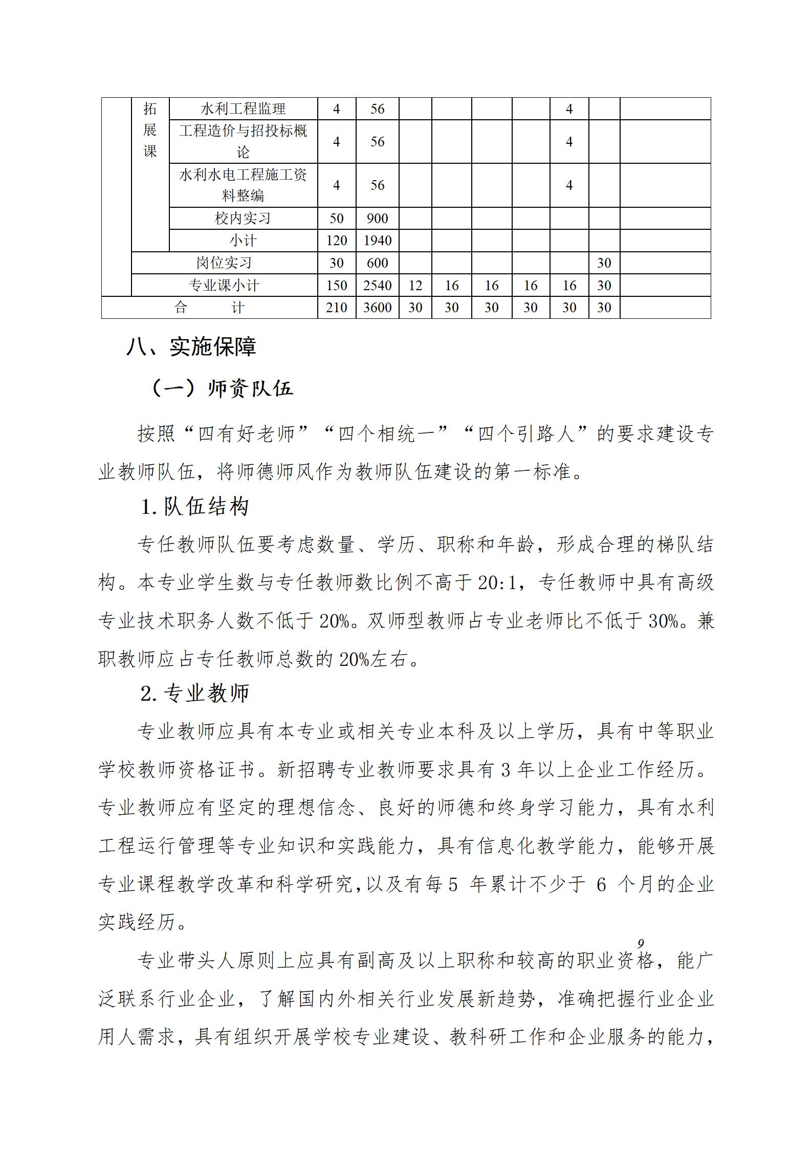 水利工程运行与管理专业人才培养方案（2023.9）_12.jpg