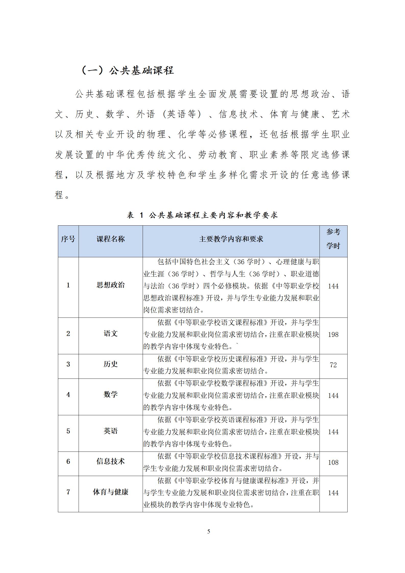 水文与水资源勘测专业人才培养方案（2023.9）_07.jpg