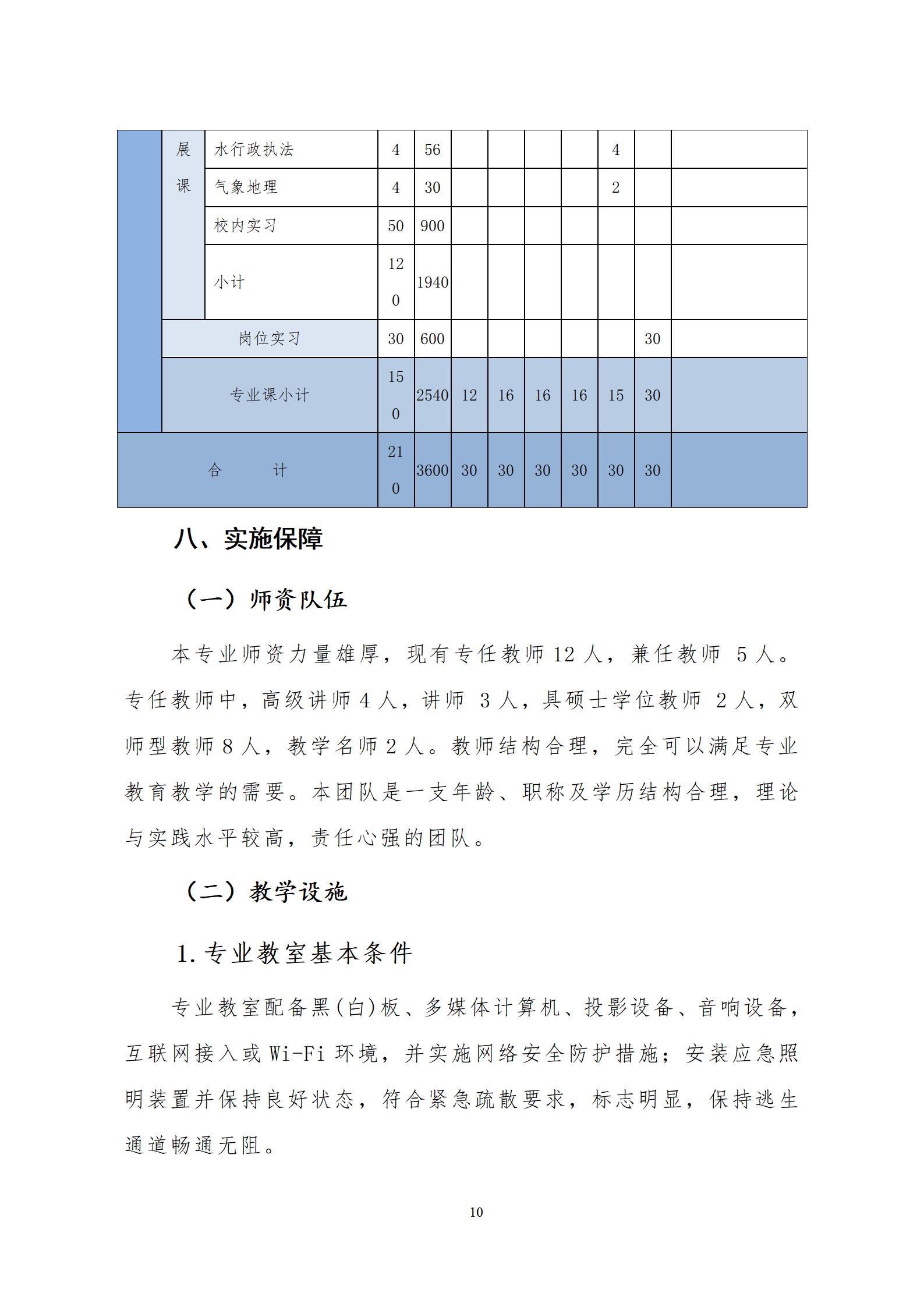 水文与水资源勘测专业人才培养方案（2023.9）_12.jpg