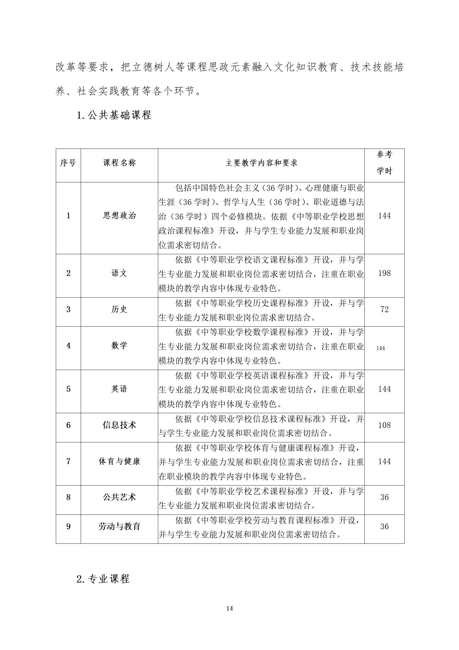 无人机操作与维护专业人才培养方案（2023.9）_04.jpg