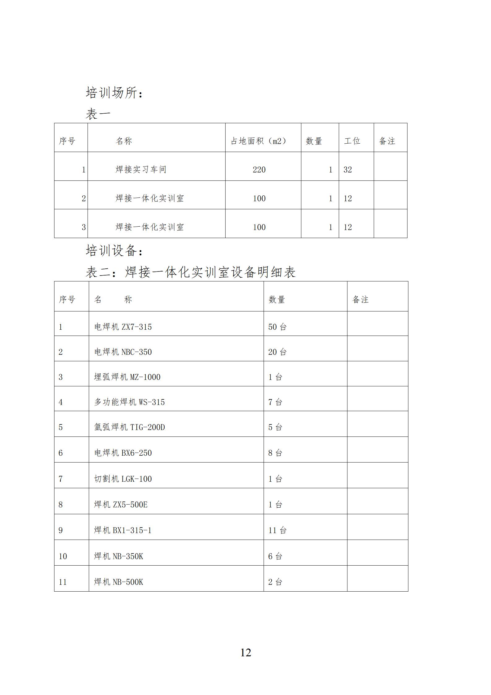 焊接技术应用专业人才培养方案（2023.10）_12.jpg