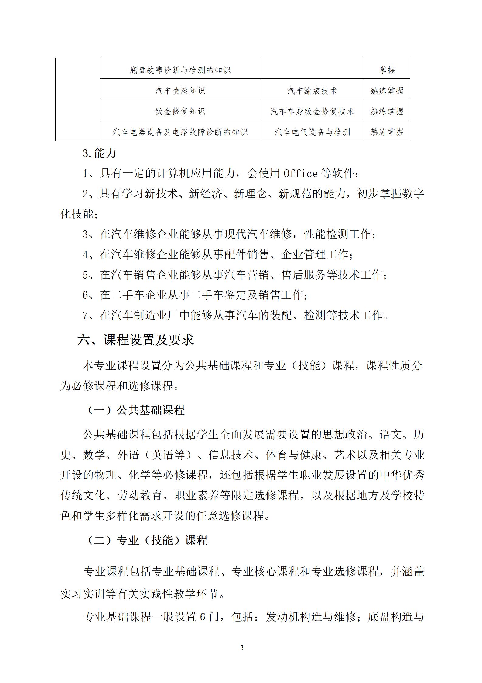 汽车运用与维修专业人才培养方案（2021.9.9）_06.jpg