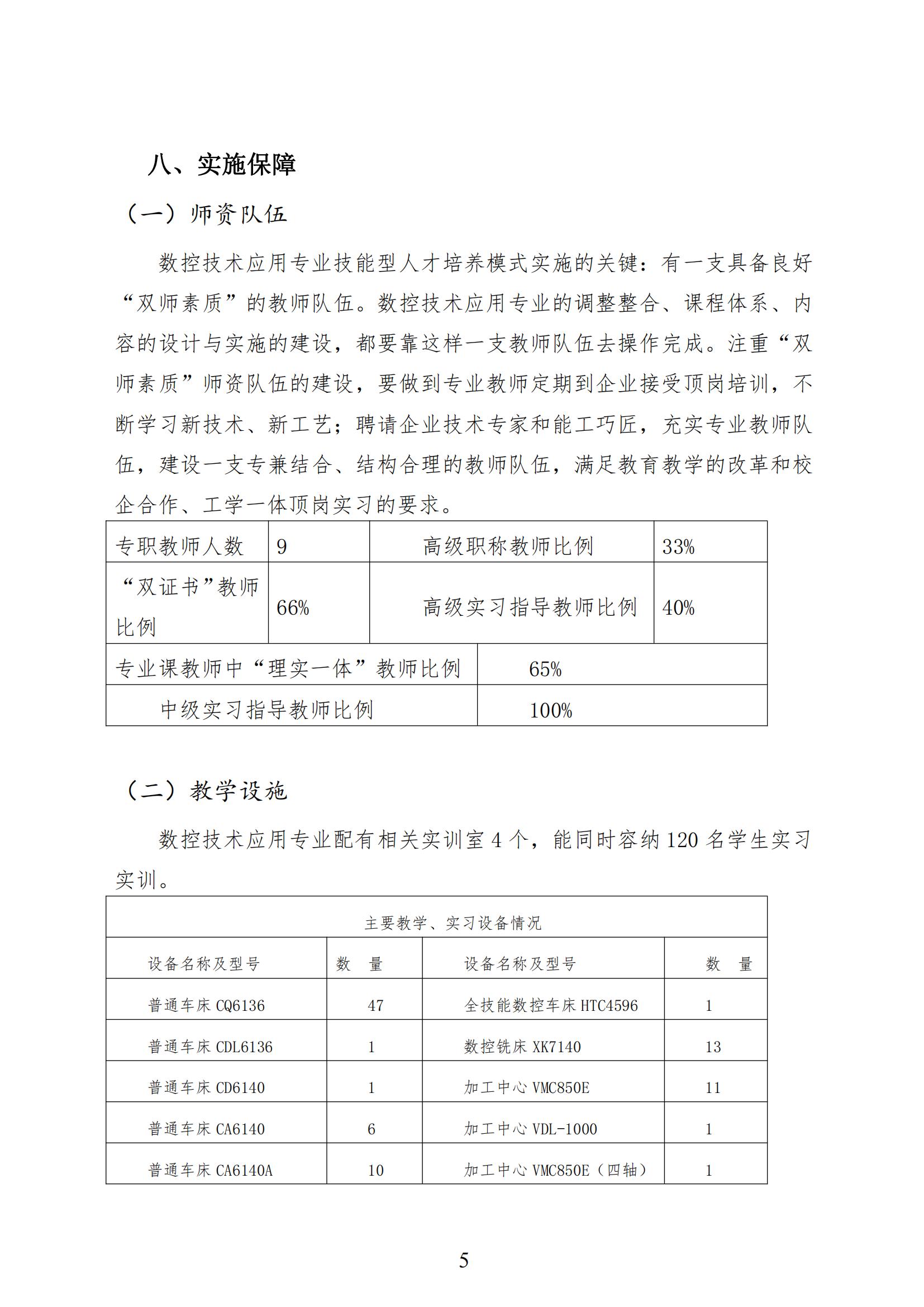 数控技术应用专业人才培养方案2021.9.25_06.jpg