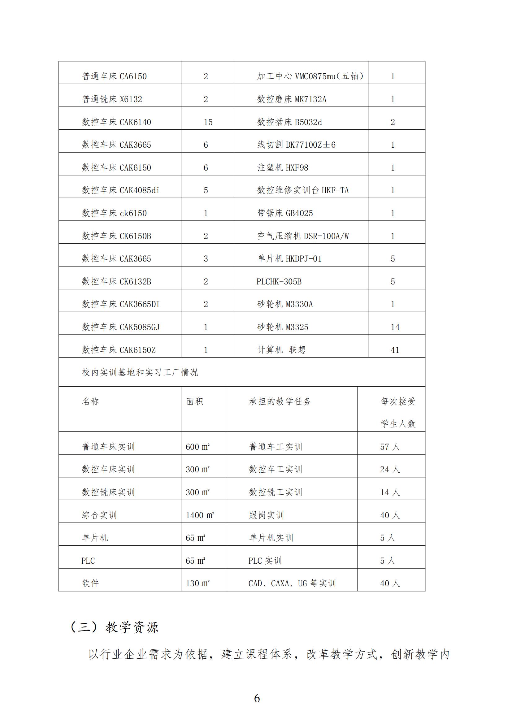 数控技术应用专业人才培养方案2021.9.25_07.jpg