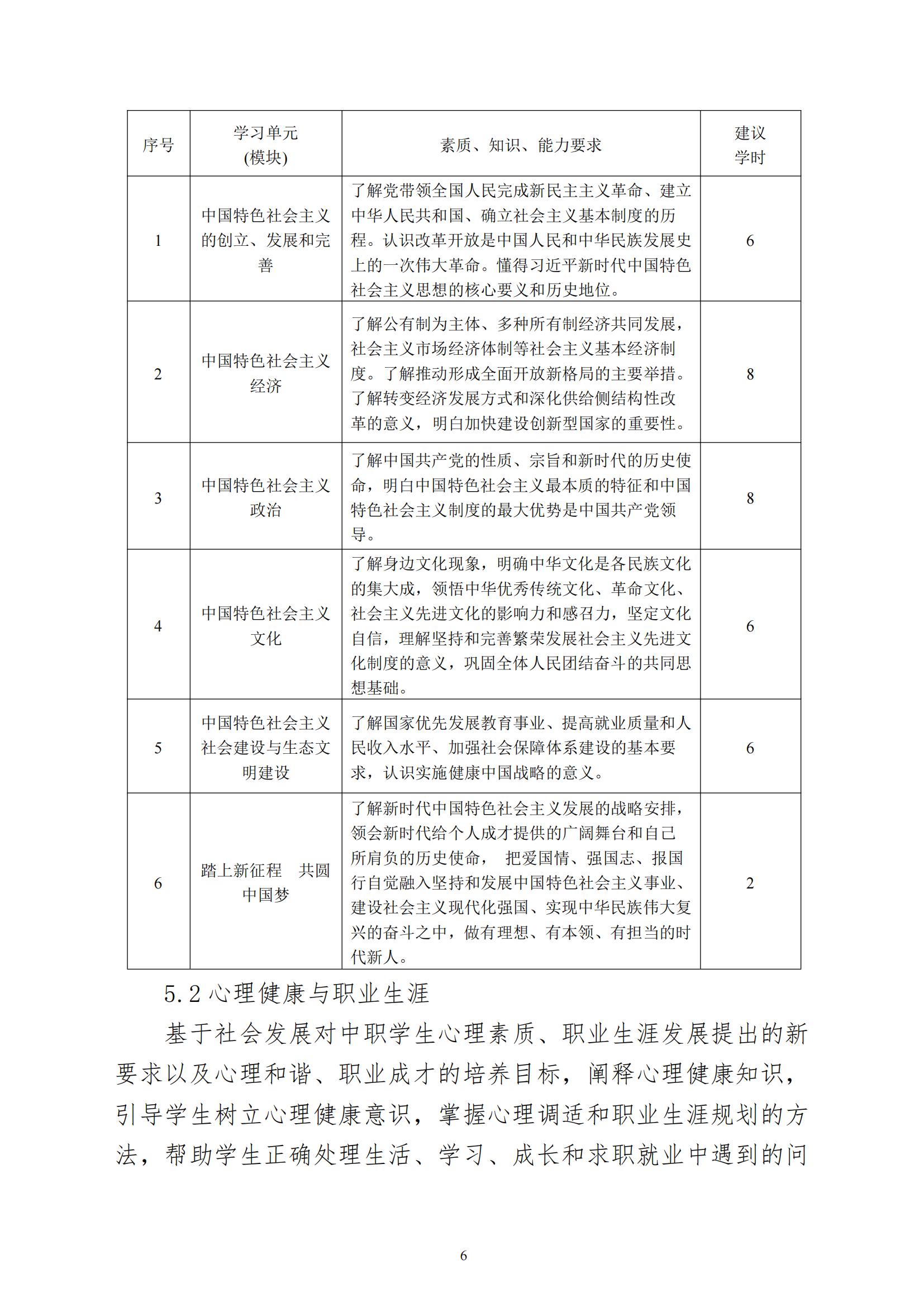 计算机平面设计专业人才培养方案(1)_07.jpg