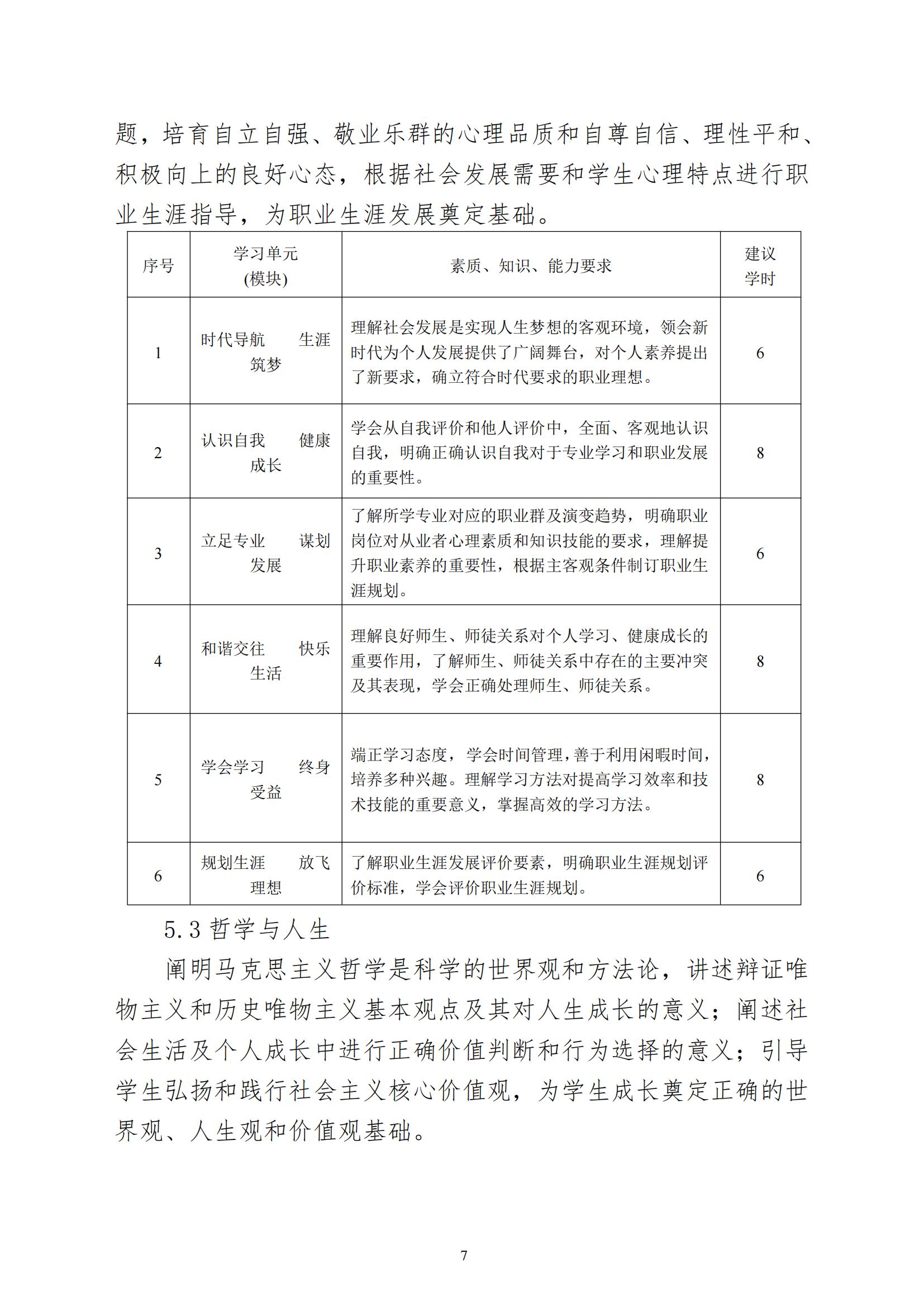 计算机平面设计专业人才培养方案(1)_08.jpg