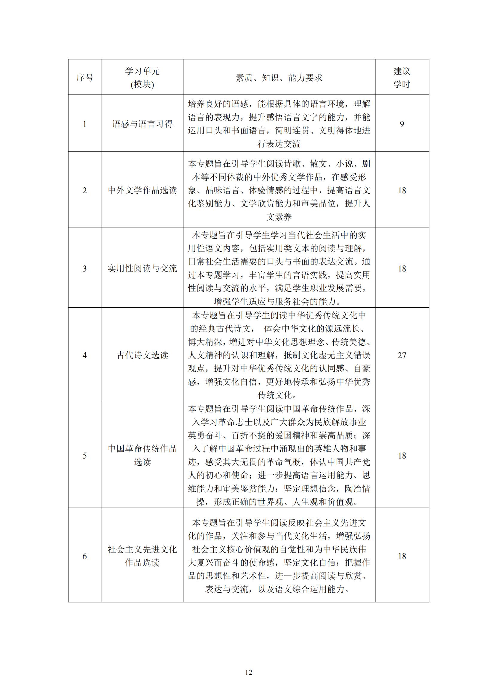 计算机平面设计专业人才培养方案(1)_13.jpg