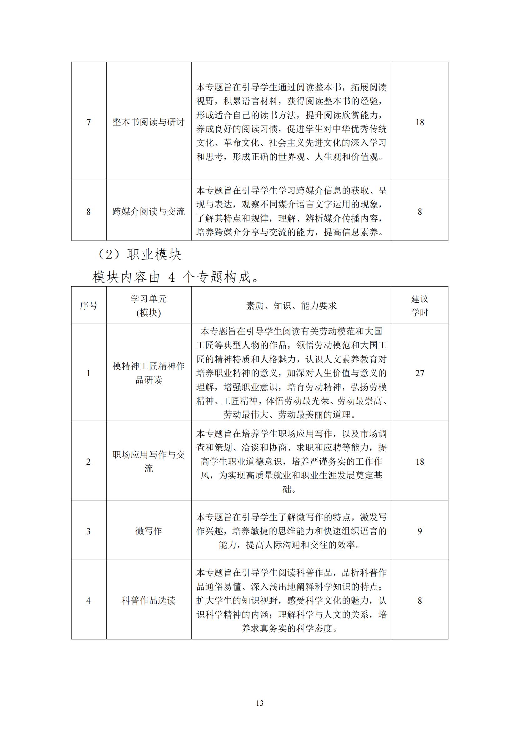 计算机平面设计专业人才培养方案(1)_14.jpg