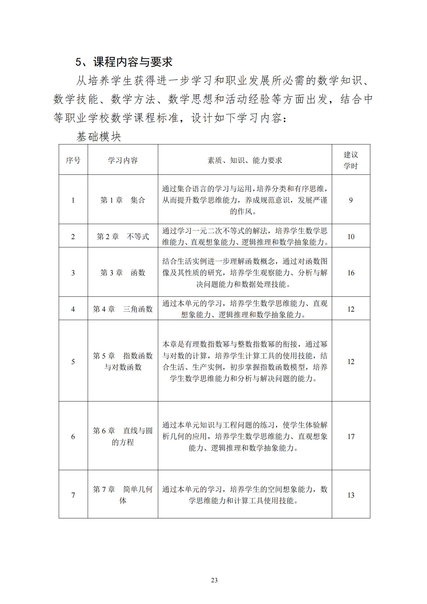 计算机平面设计专业人才培养方案(1)_24.jpg