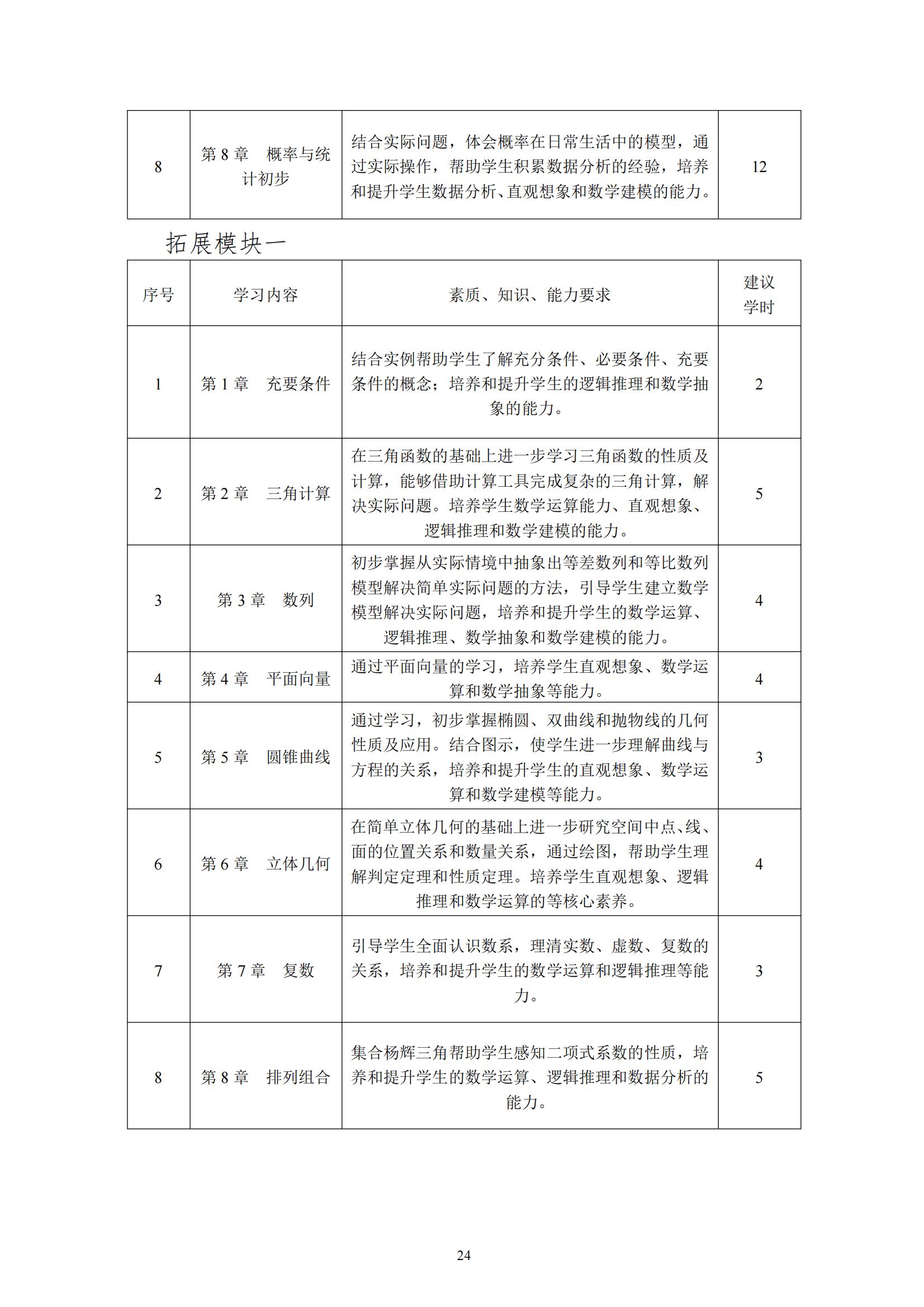 计算机平面设计专业人才培养方案(1)_25.jpg