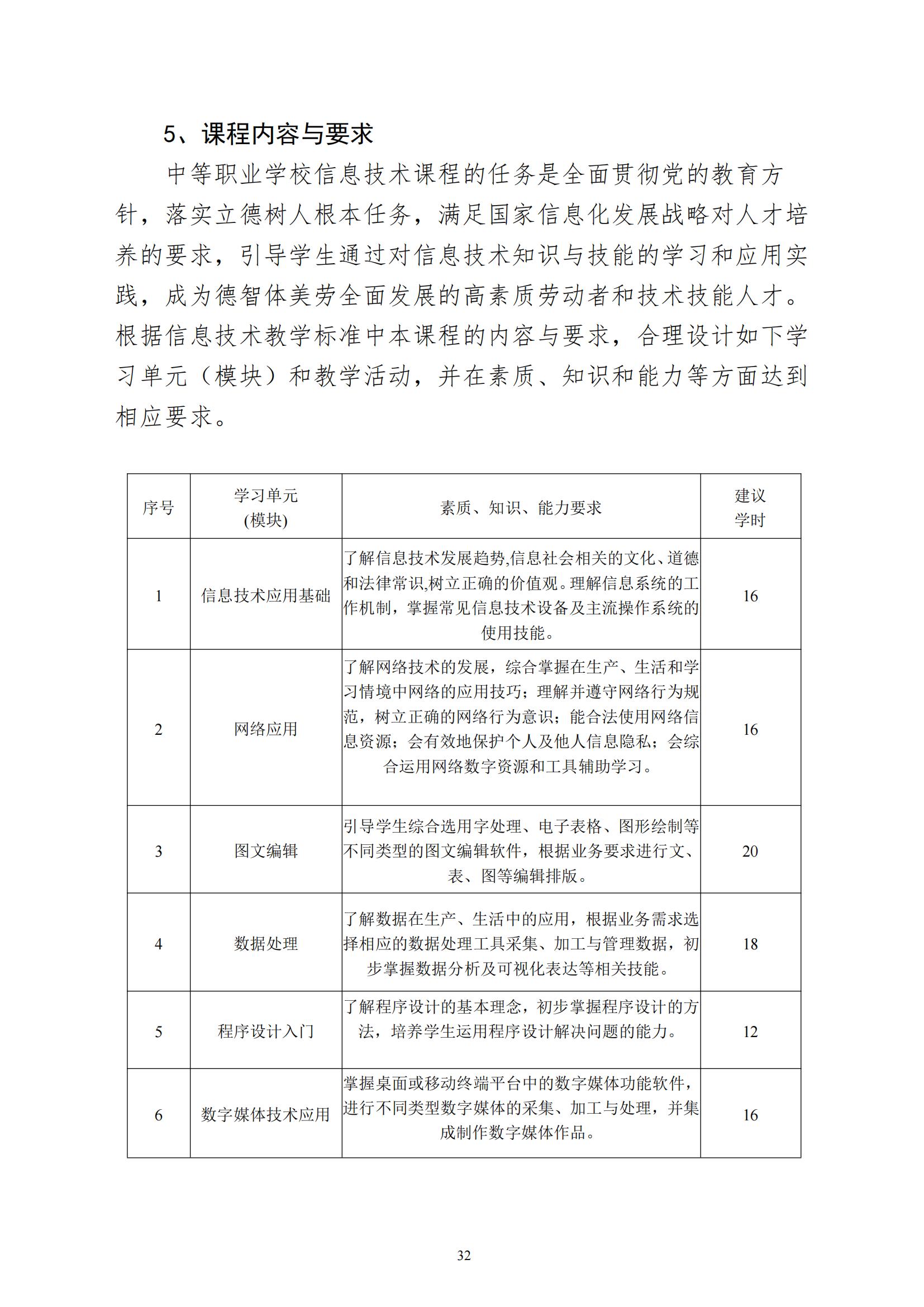 计算机平面设计专业人才培养方案(1)_33.jpg