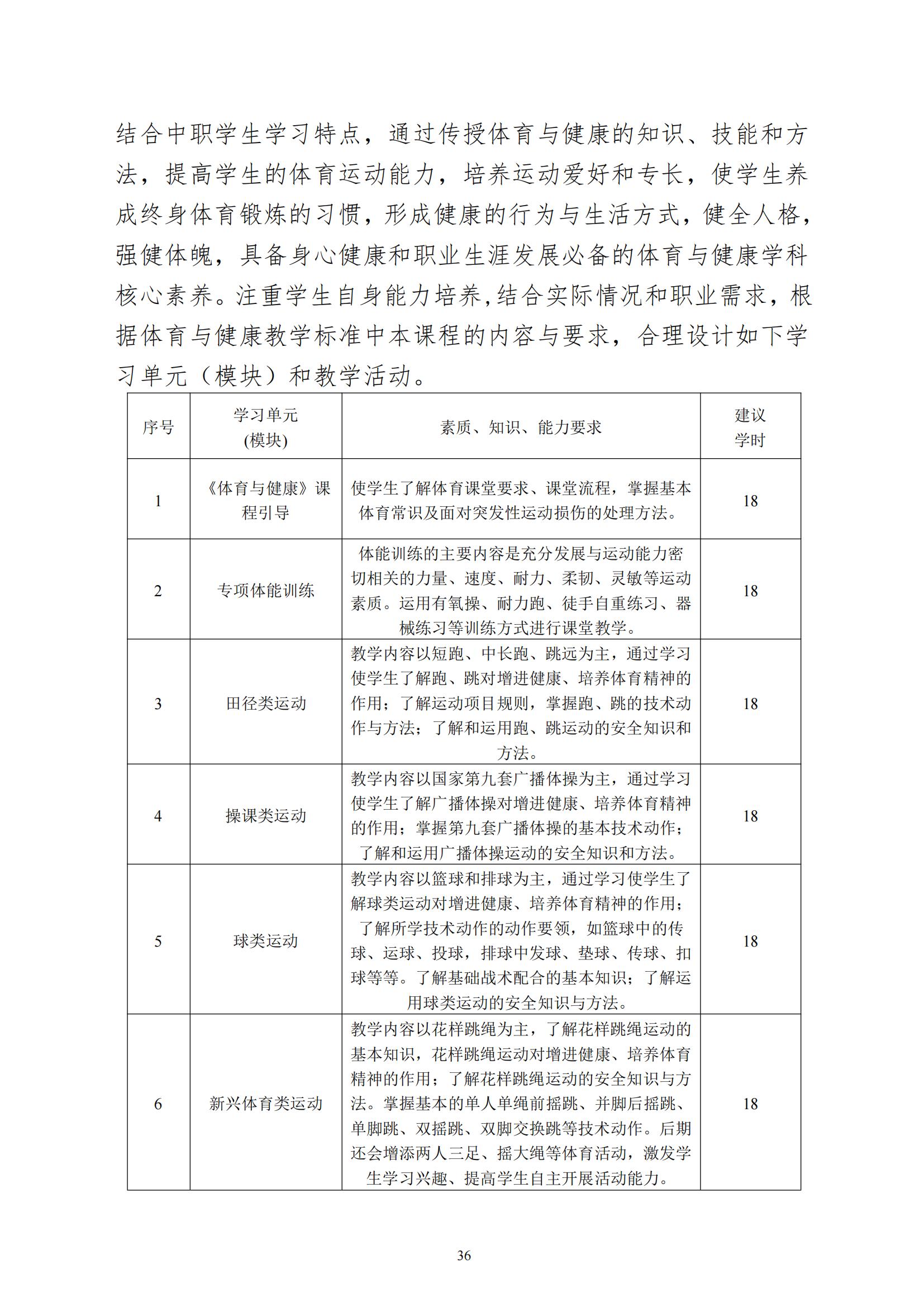 计算机平面设计专业人才培养方案(1)_37.jpg