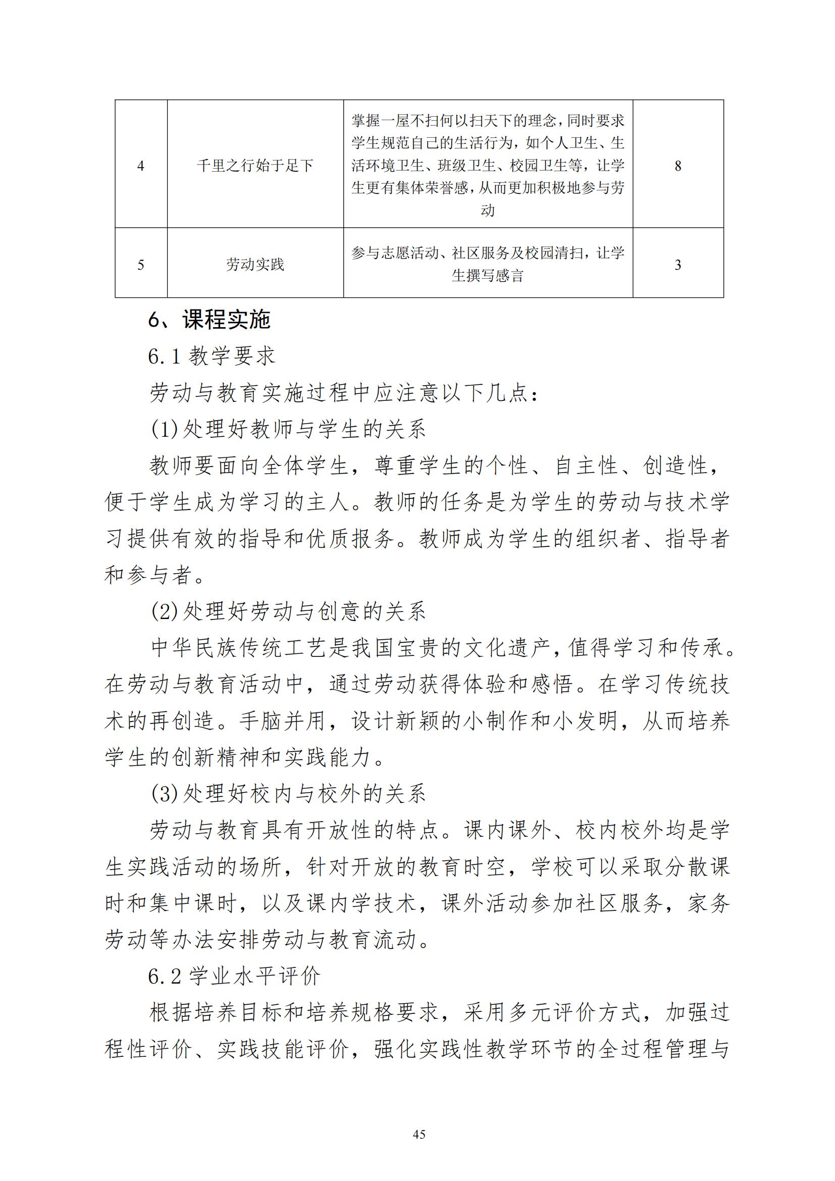 计算机平面设计专业人才培养方案(1)_46.jpg