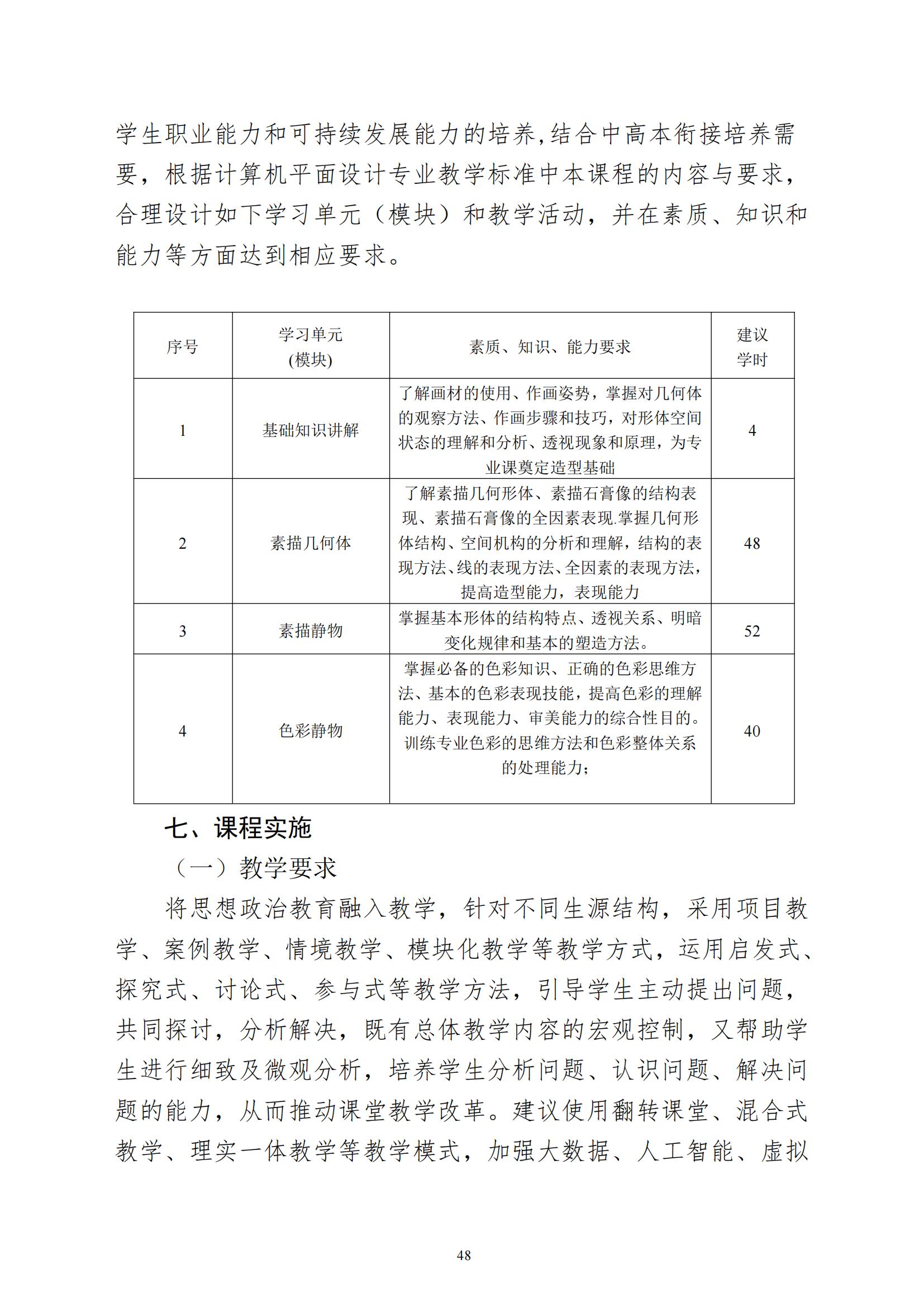 计算机平面设计专业人才培养方案(1)_49.jpg