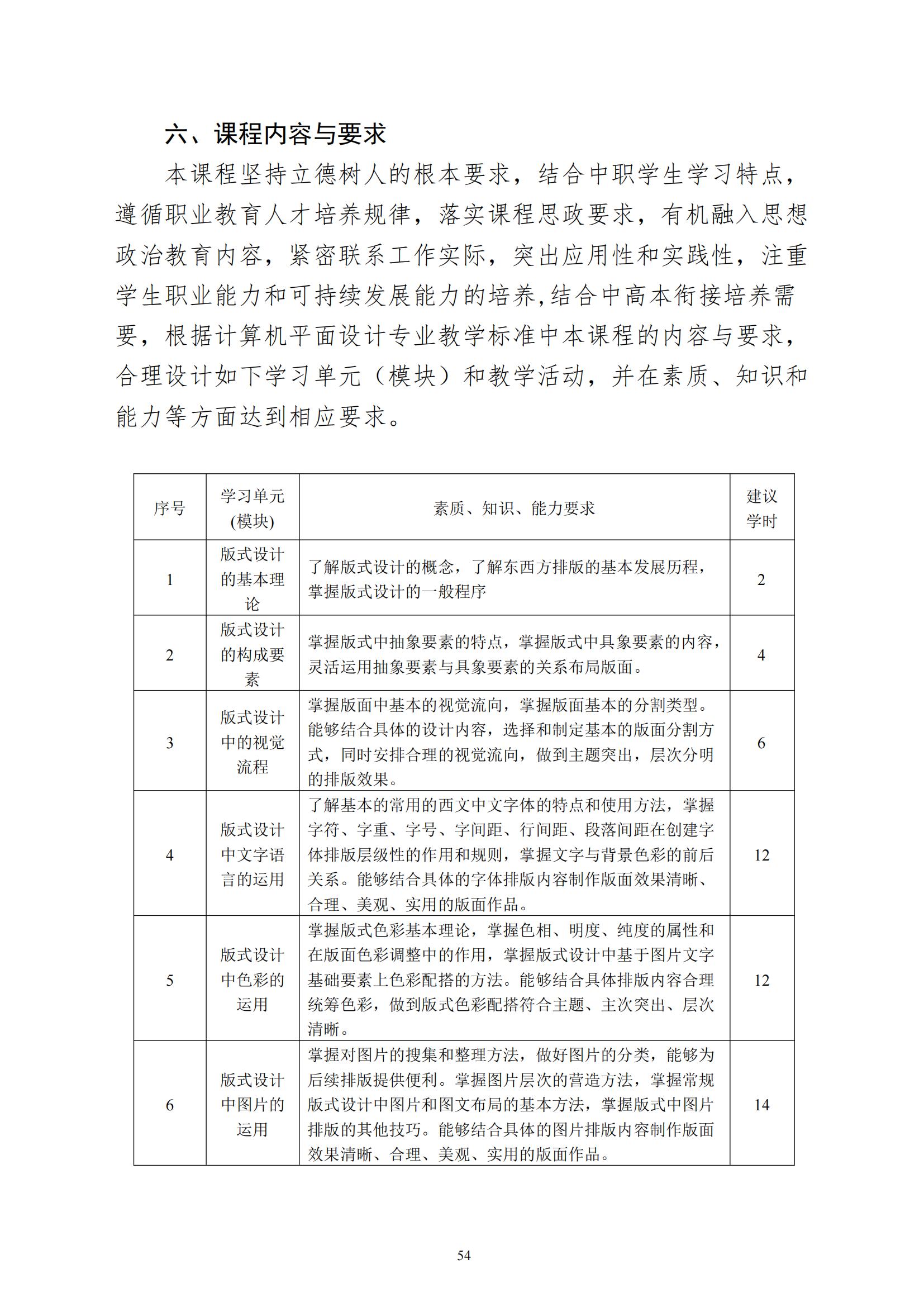 计算机平面设计专业人才培养方案(1)_55.jpg