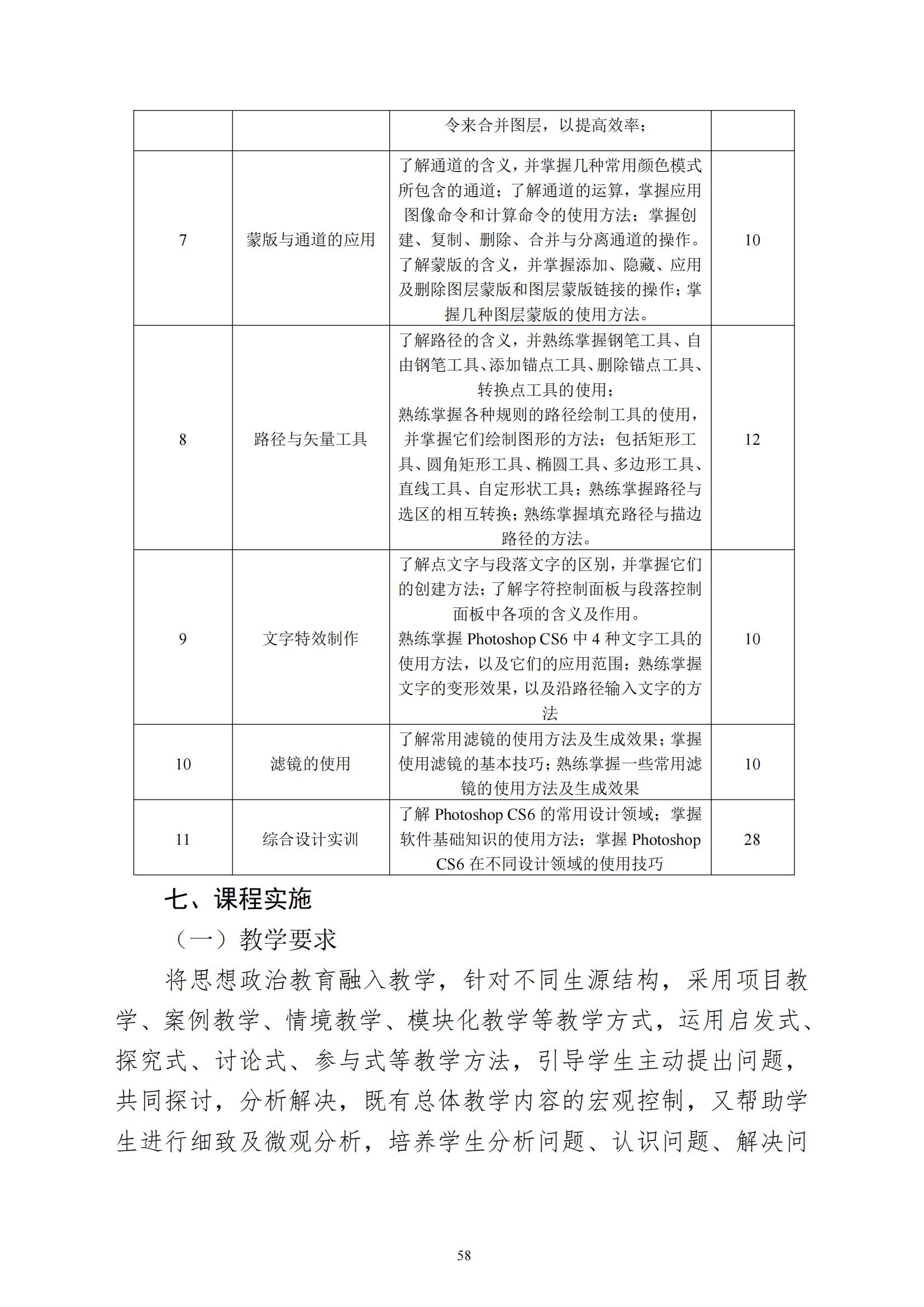 计算机平面设计专业人才培养方案(1)_59.jpg