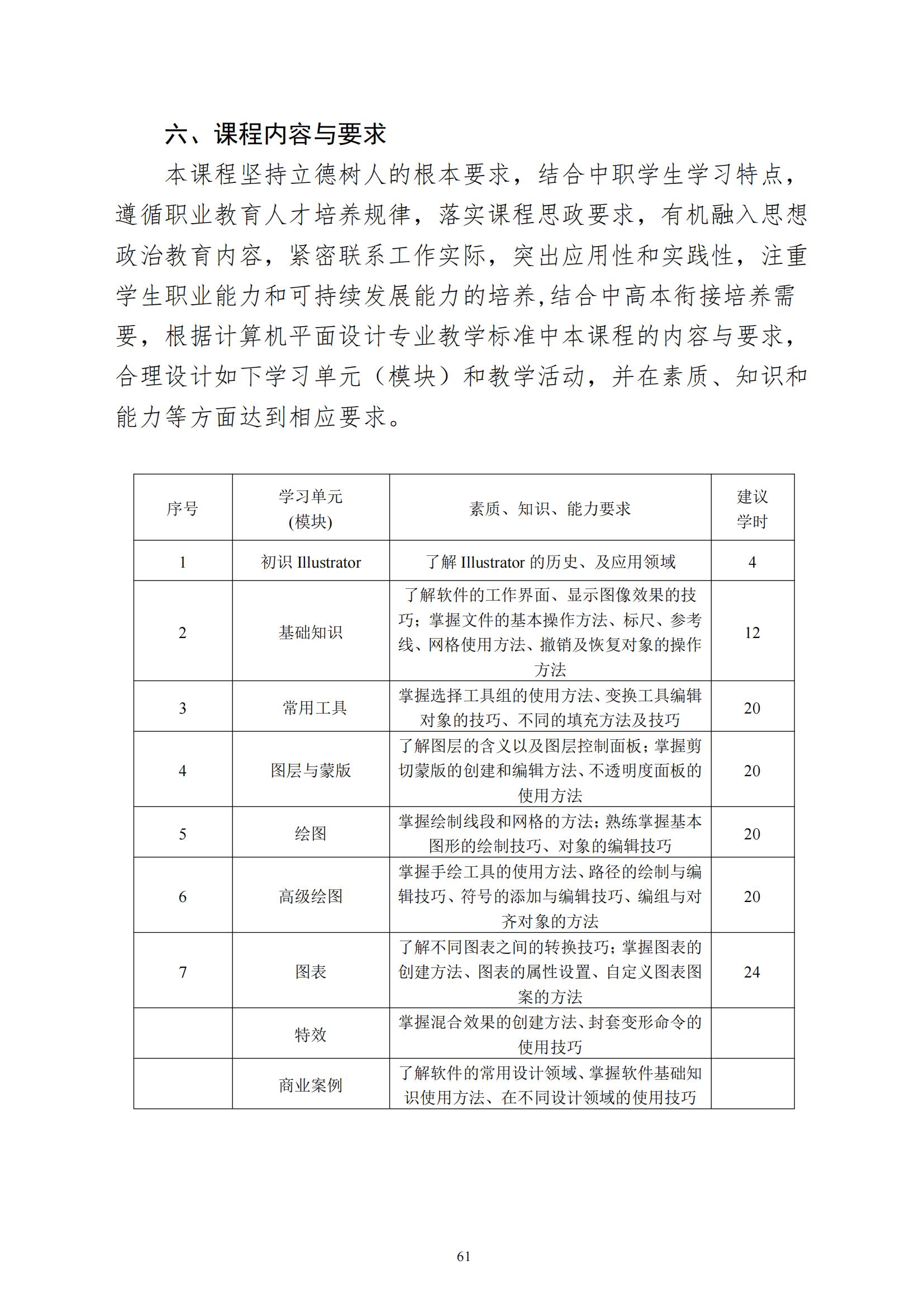 计算机平面设计专业人才培养方案(1)_62.jpg