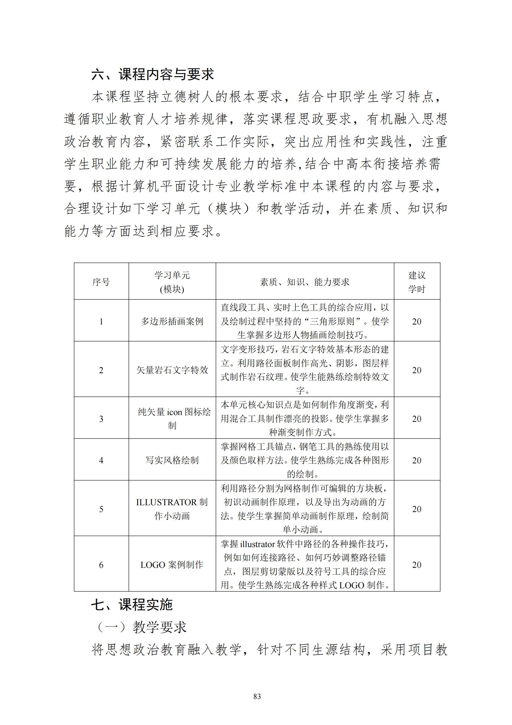 计算机平面设计专业人才培养方案(1)_84.jpg