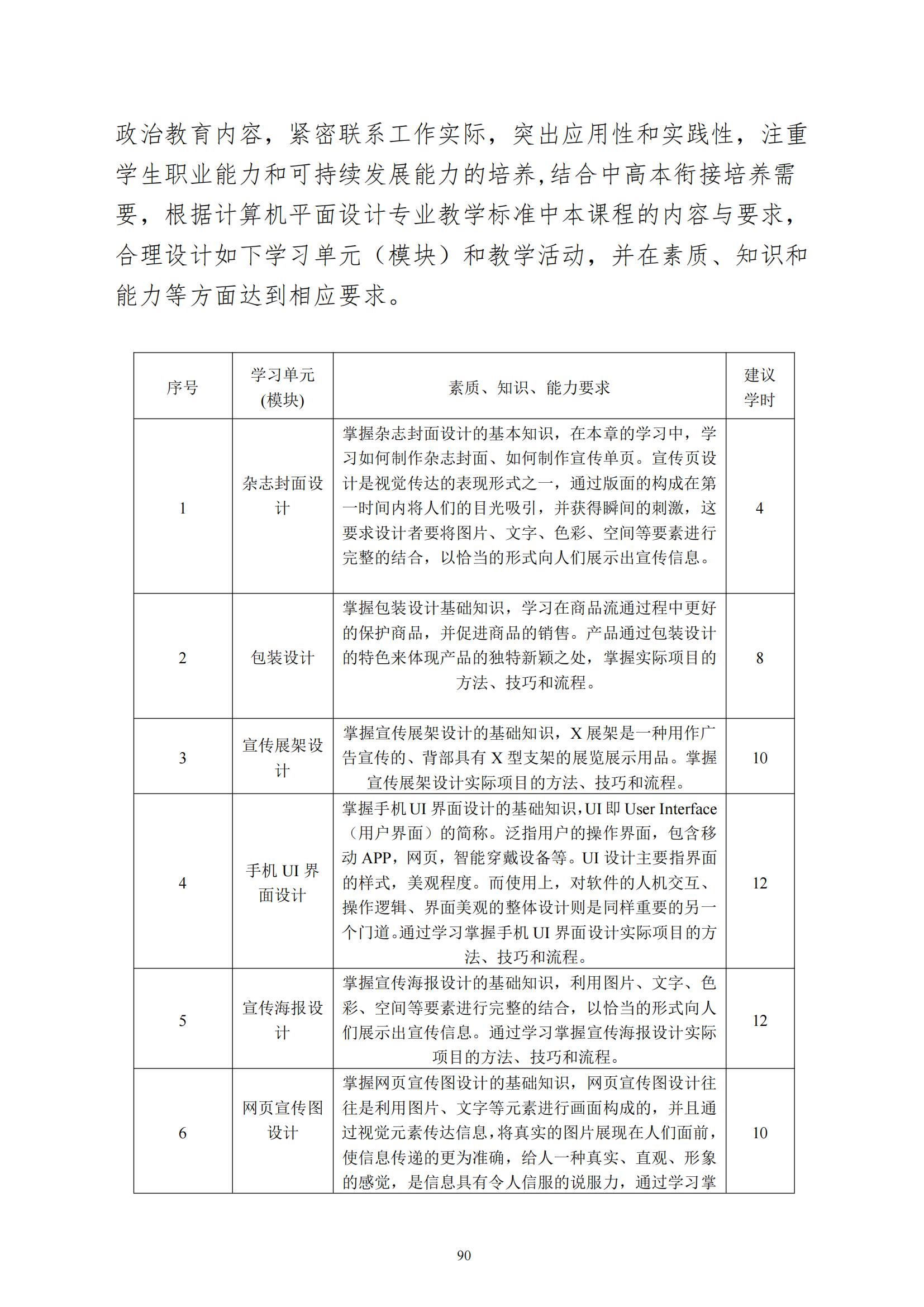 计算机平面设计专业人才培养方案(1)_91.jpg