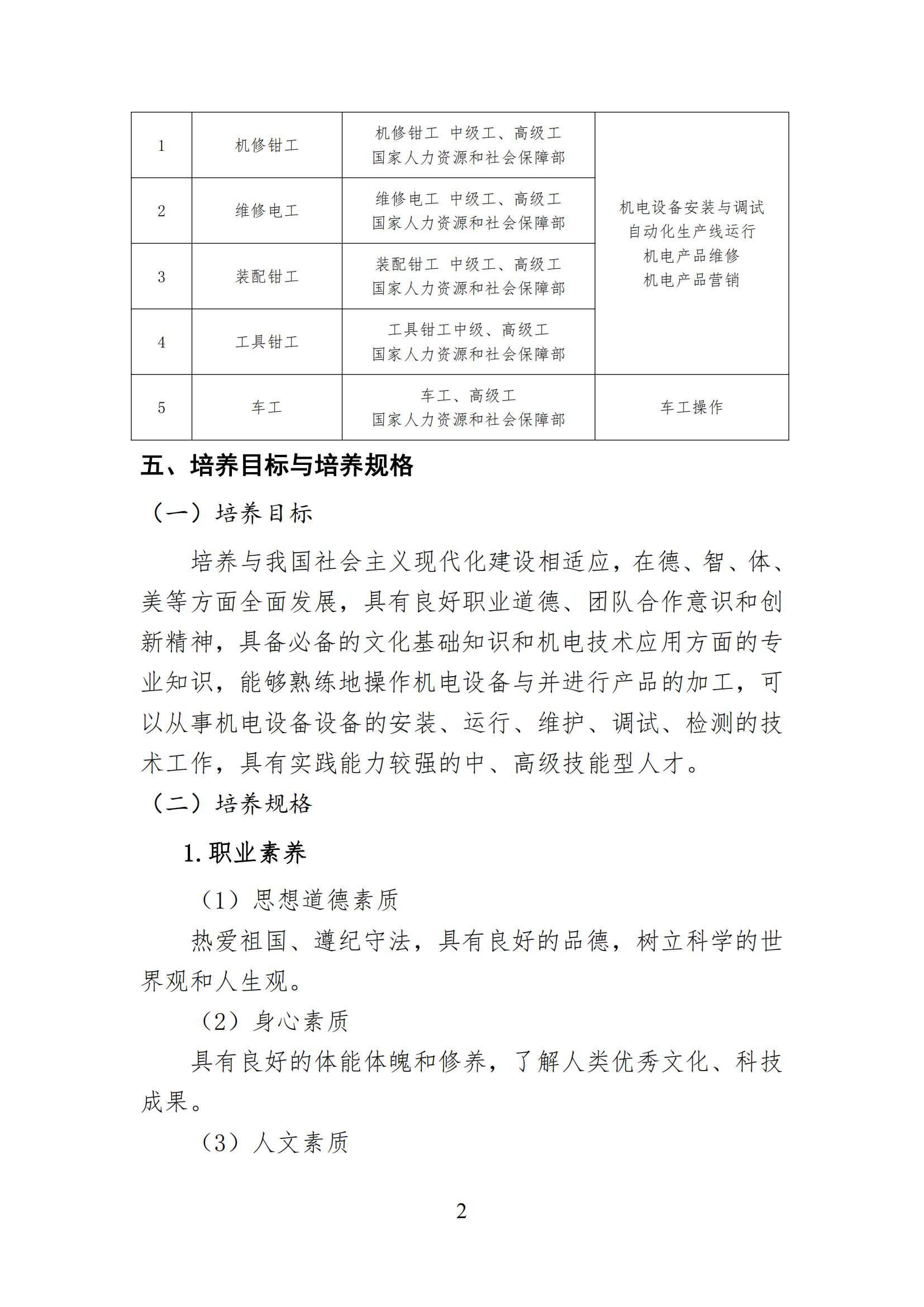 机电专业人才培养方案(1)_03.jpg