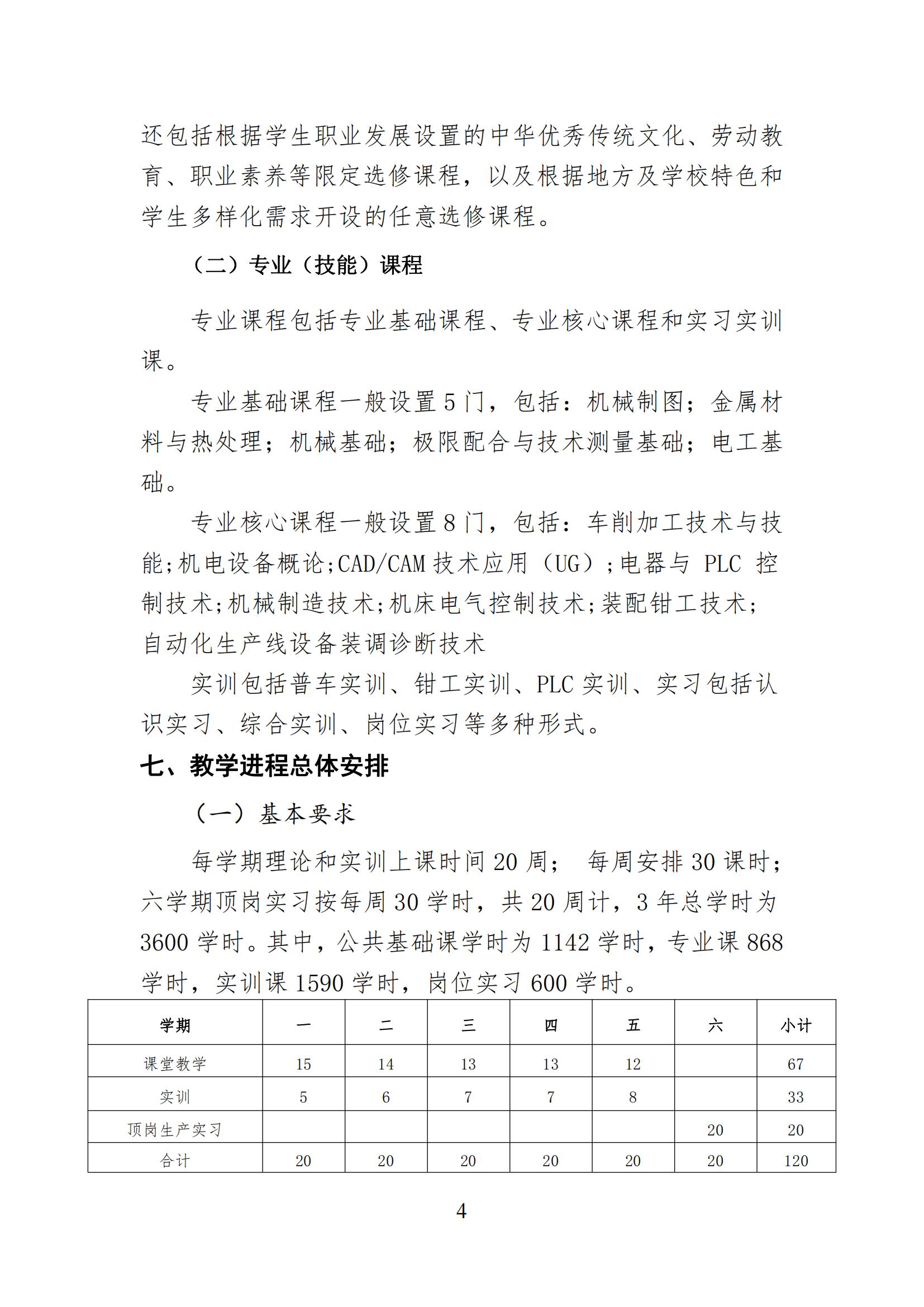 机电专业人才培养方案(1)_05.jpg