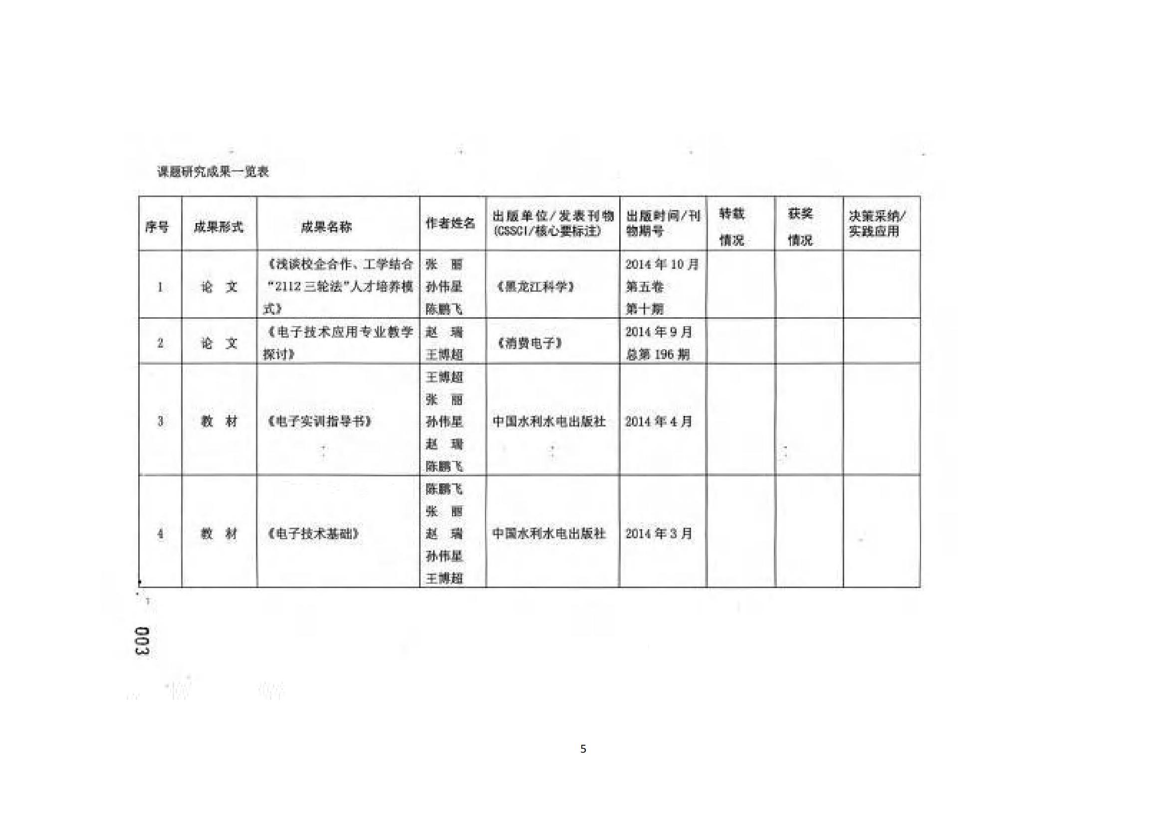 其他支撑材料_29.jpg